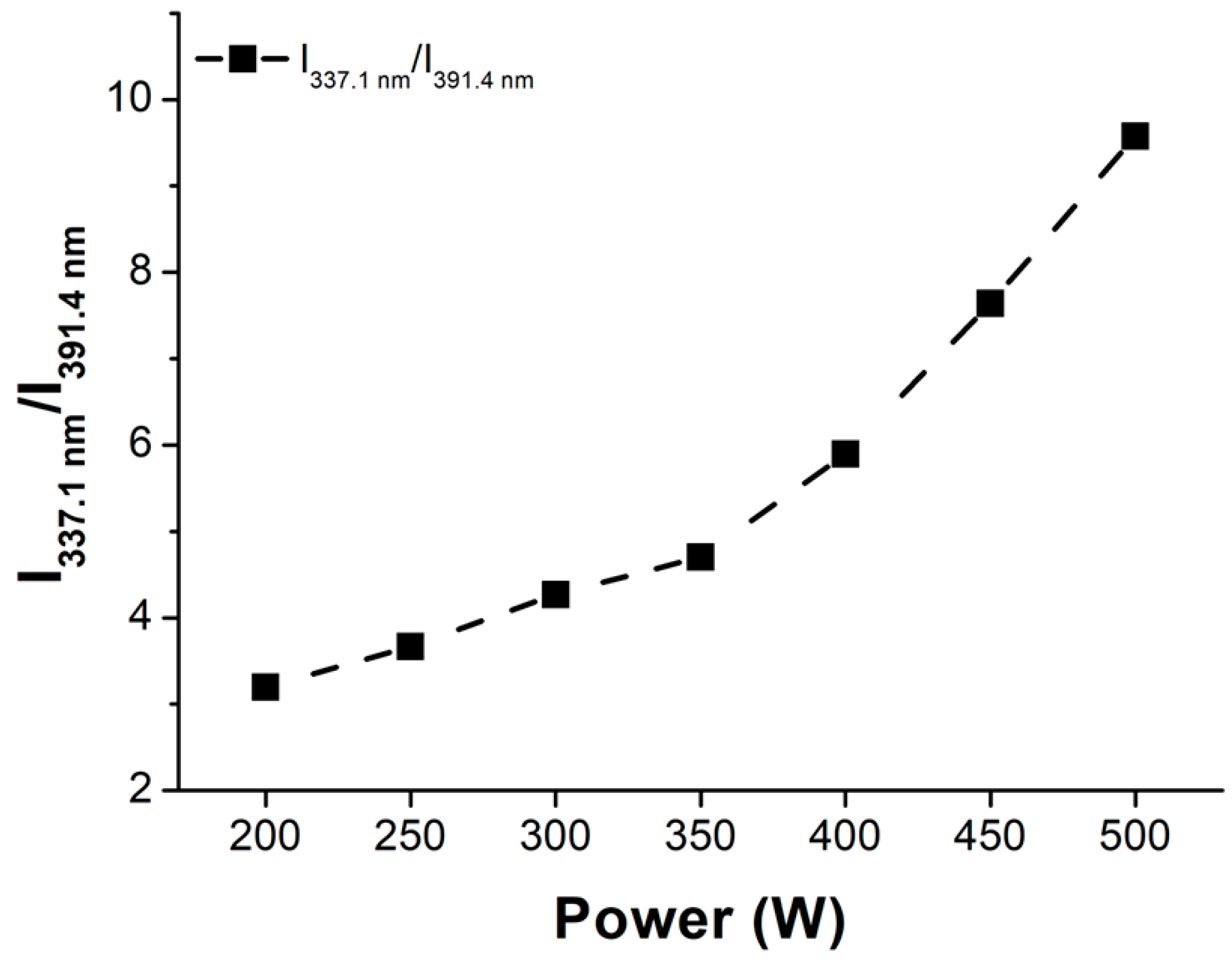 Electronics 14 02022 g007