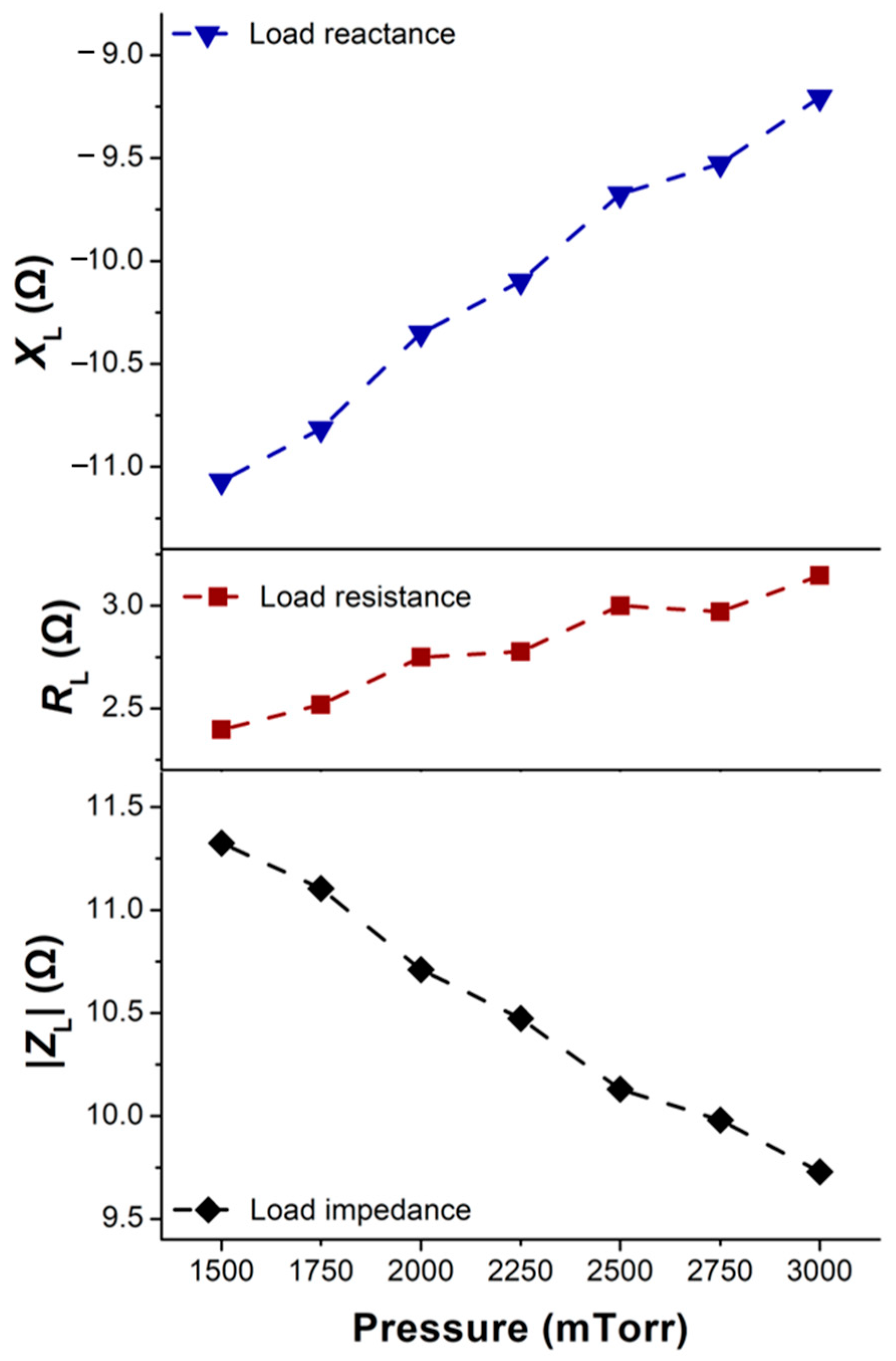 Electronics 14 02022 g008