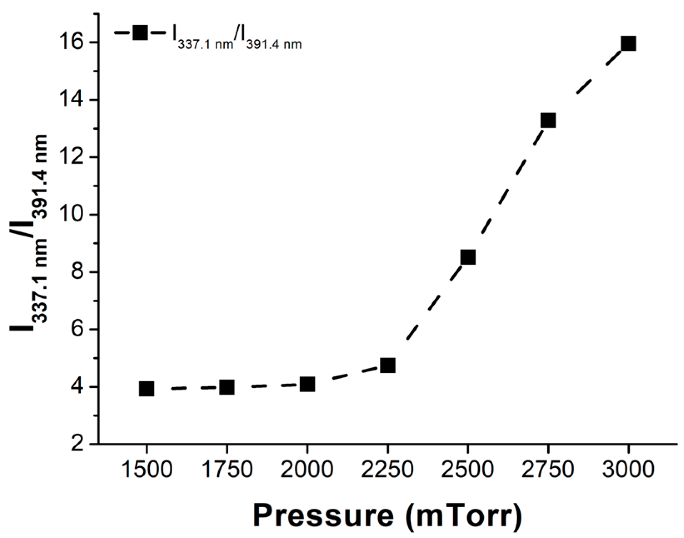 Electronics 14 02022 g010
