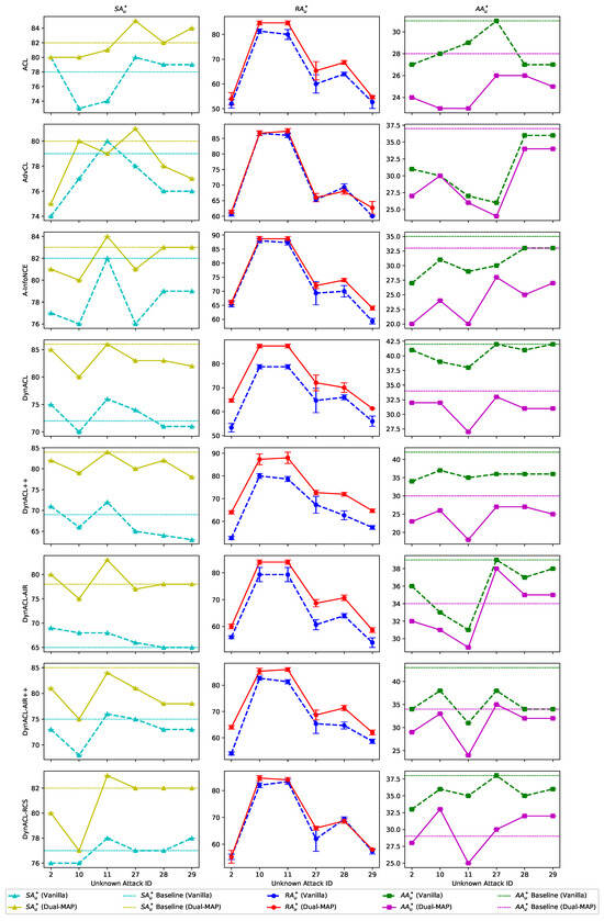 Electronics 14 02044 g0a1