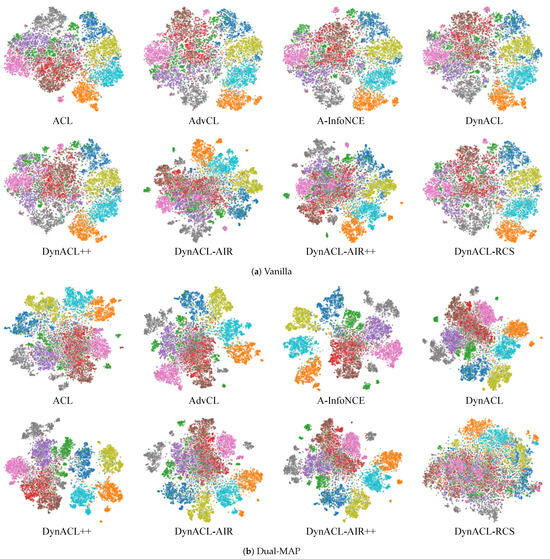 Electronics 14 02044 g0a3