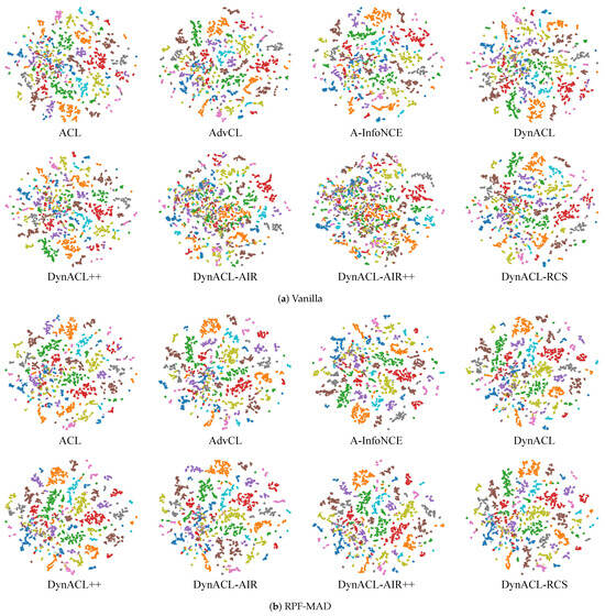 Electronics 14 02044 g0a4