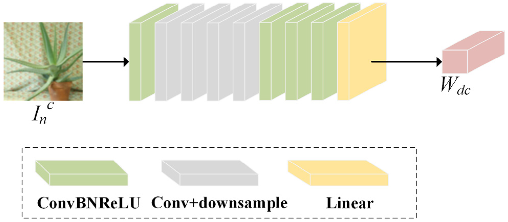 Electronics 14 02050 g003