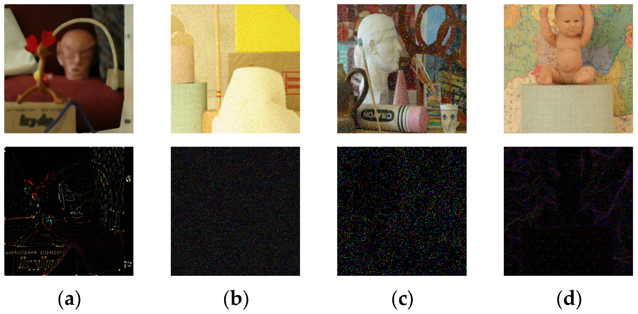 Electronics 14 02050 g007b