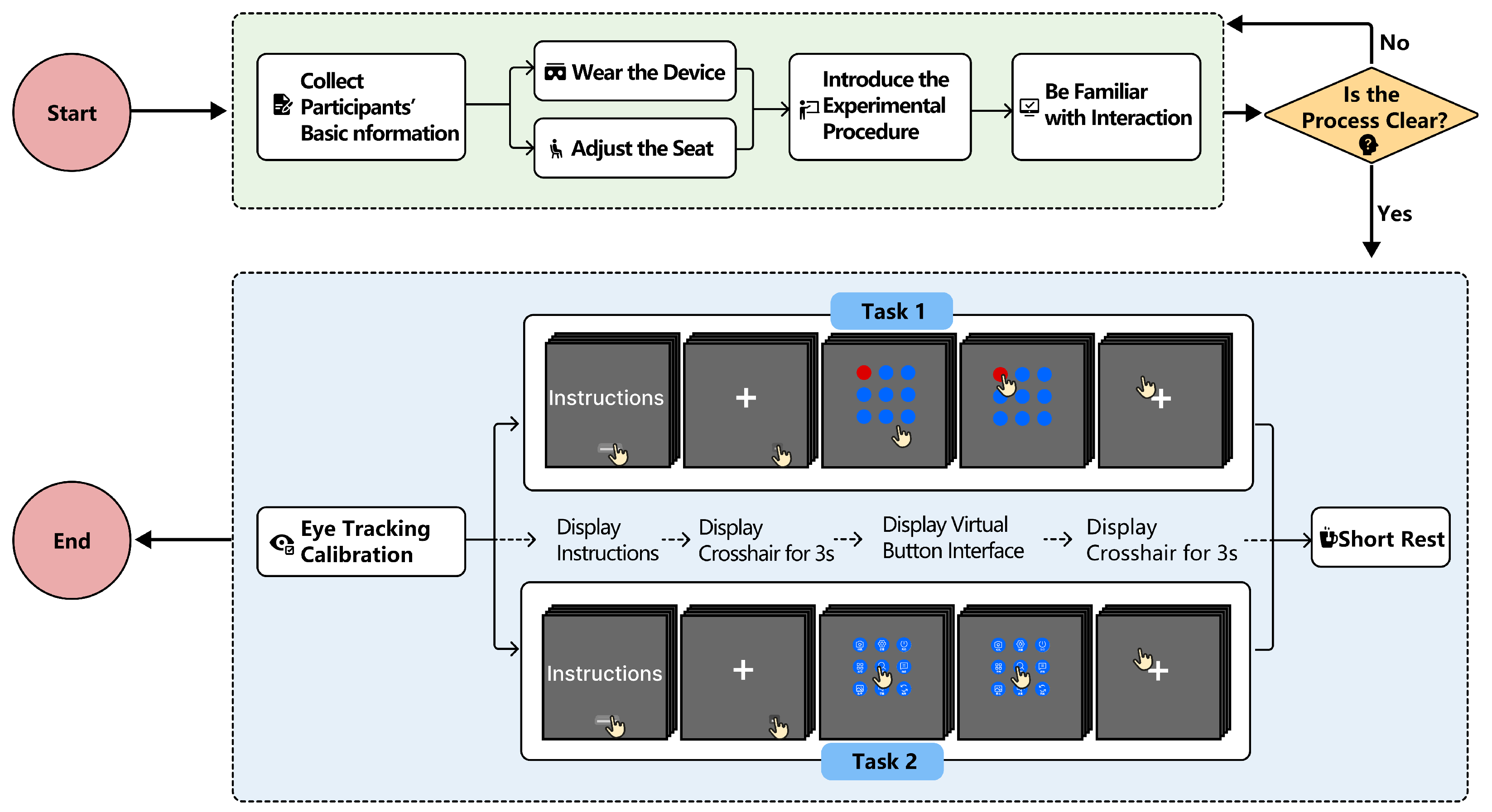 Electronics 14 02052 g004