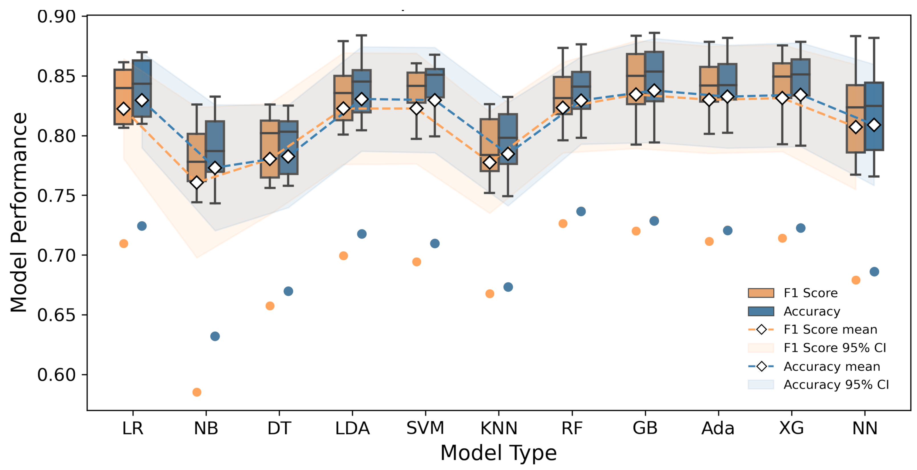 Electronics 14 02052 g006