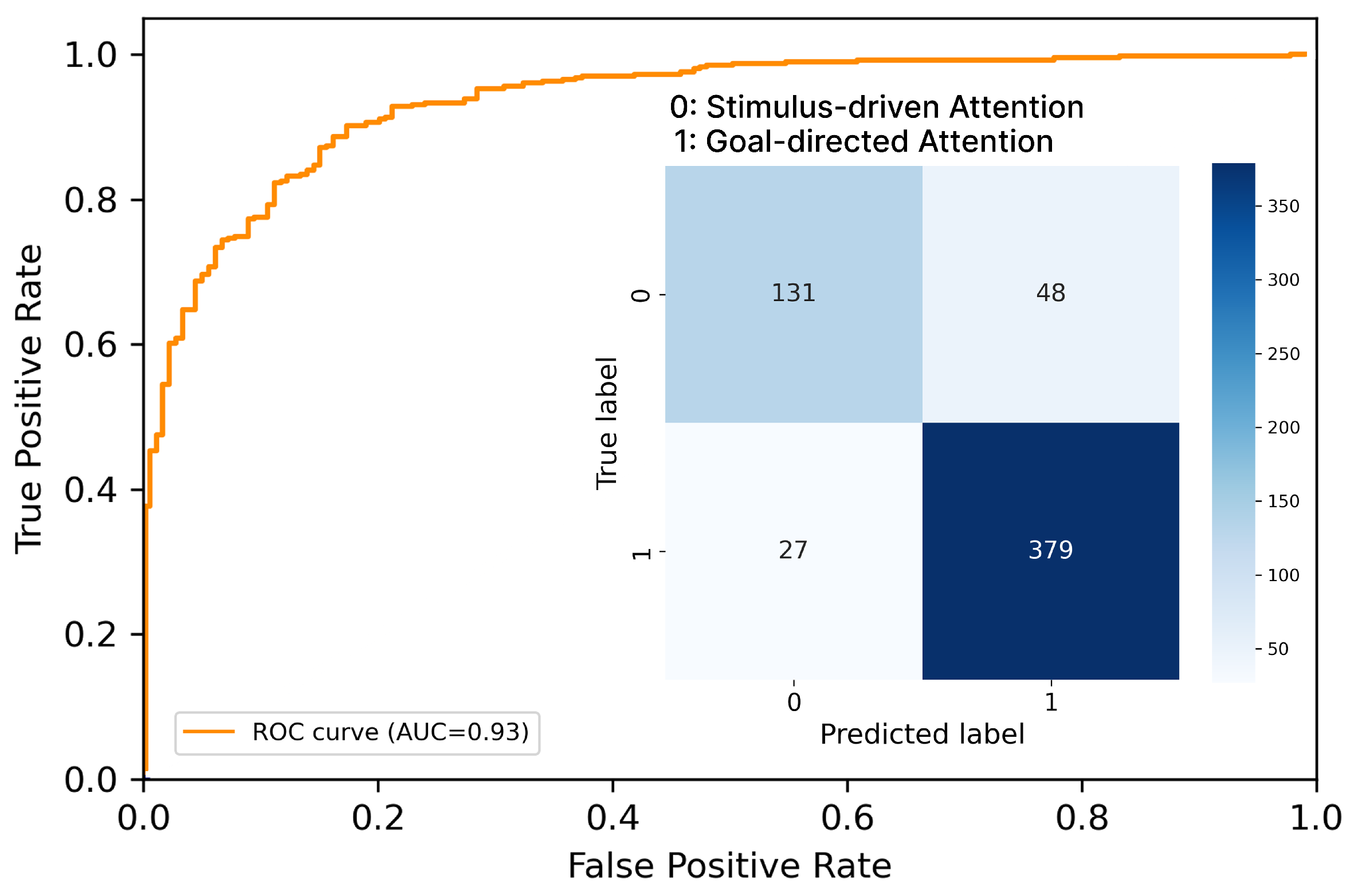 Electronics 14 02052 g008