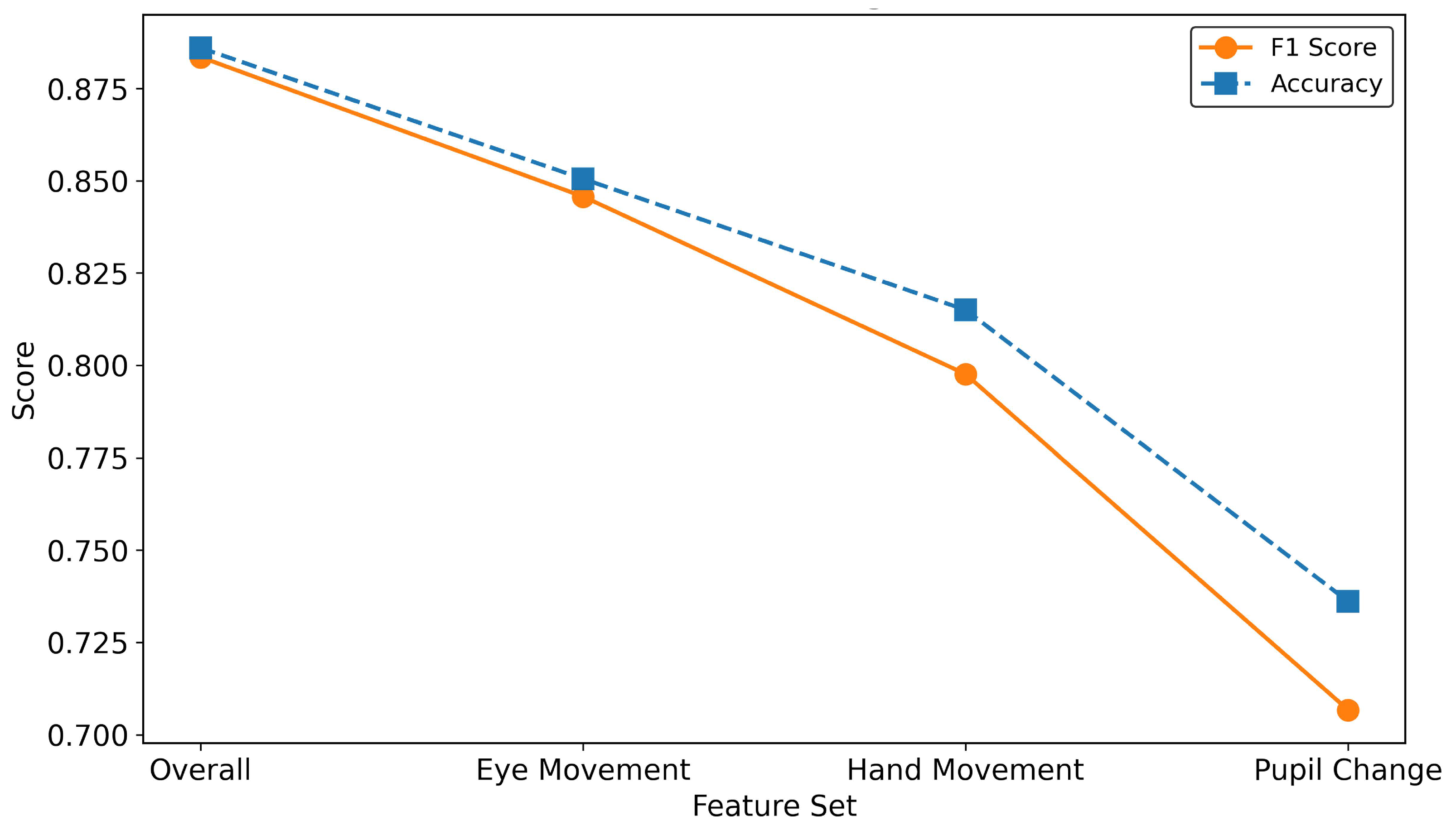 Electronics 14 02052 g011