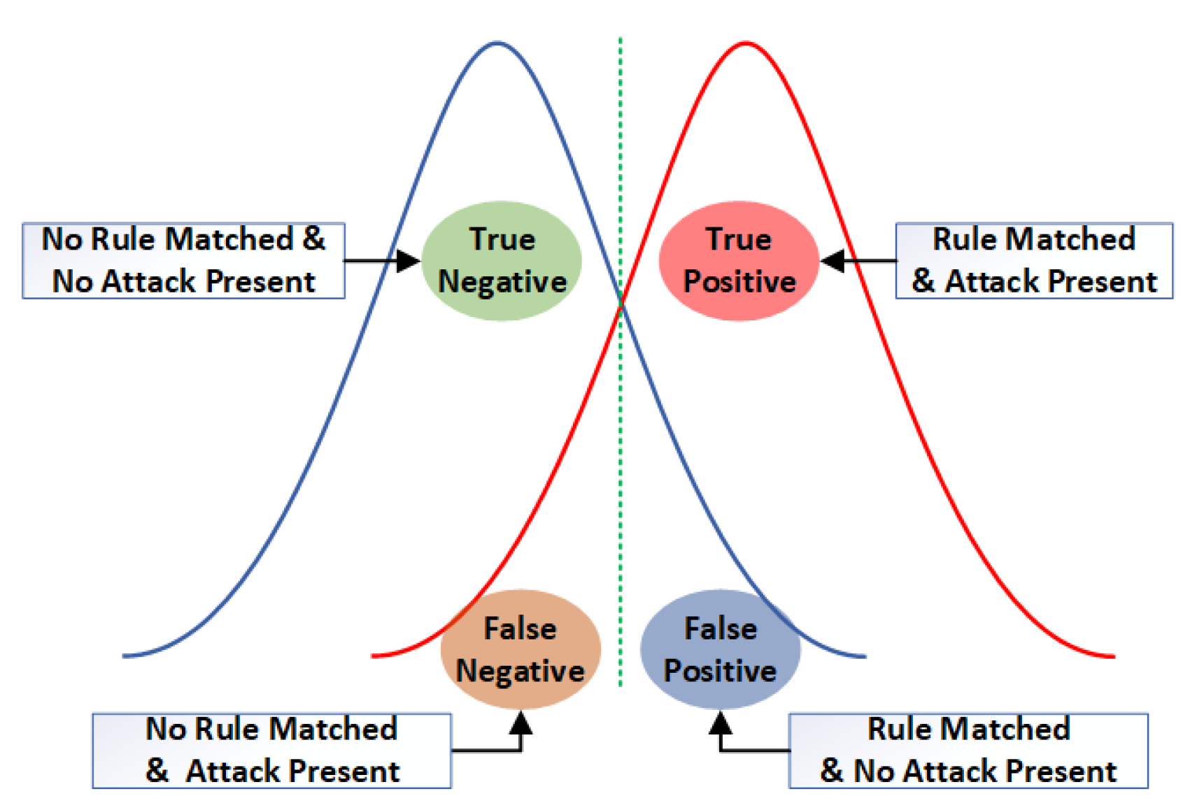 Electronics 14 02057 g004