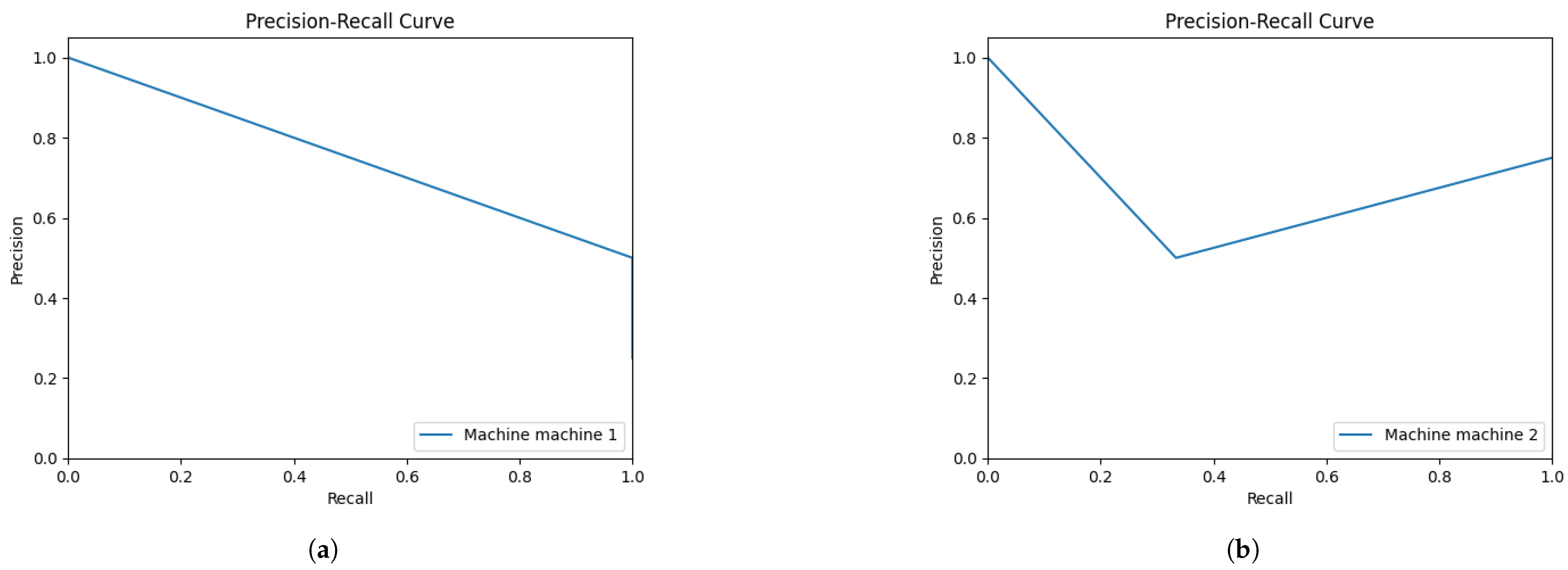 Electronics 14 02057 g014
