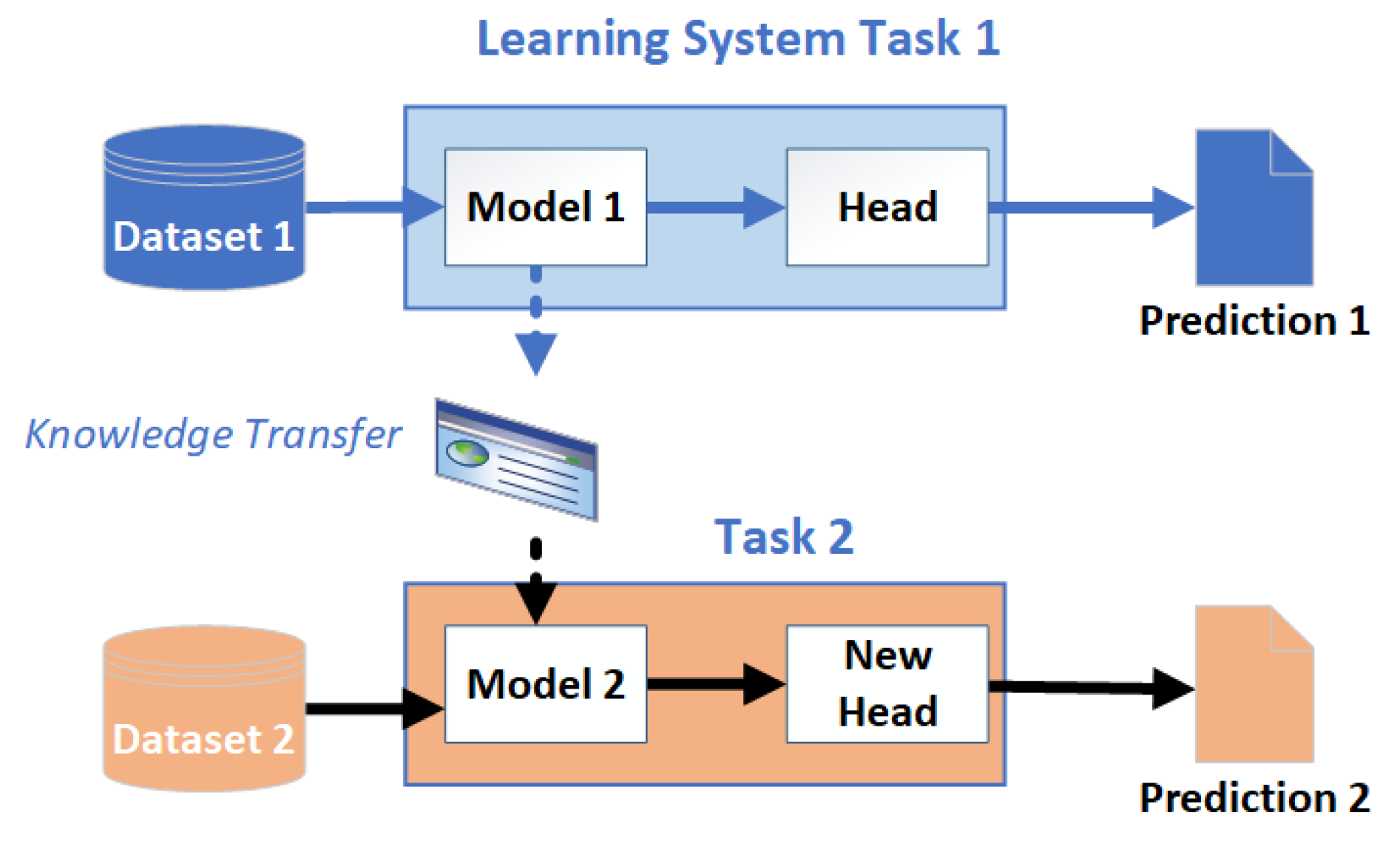 Electronics 14 02057 g020