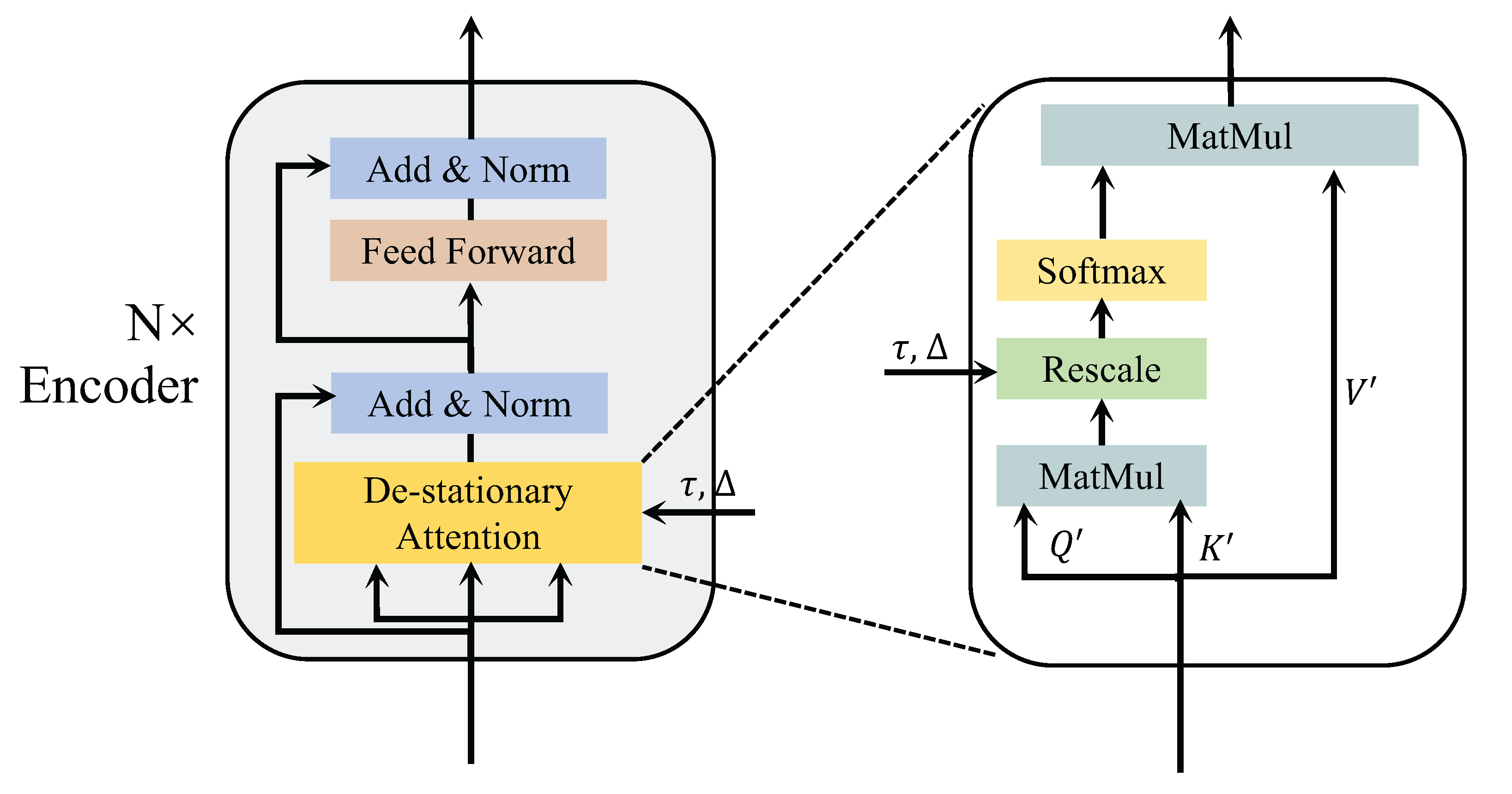 Electronics 14 02059 g002