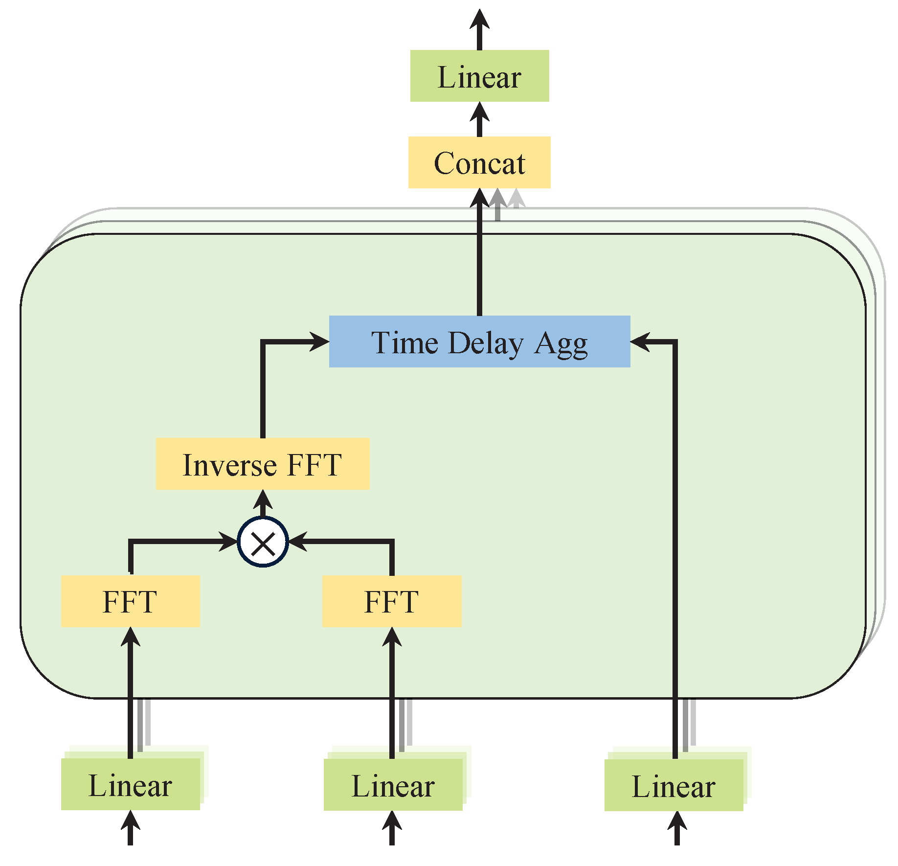 Electronics 14 02059 g004