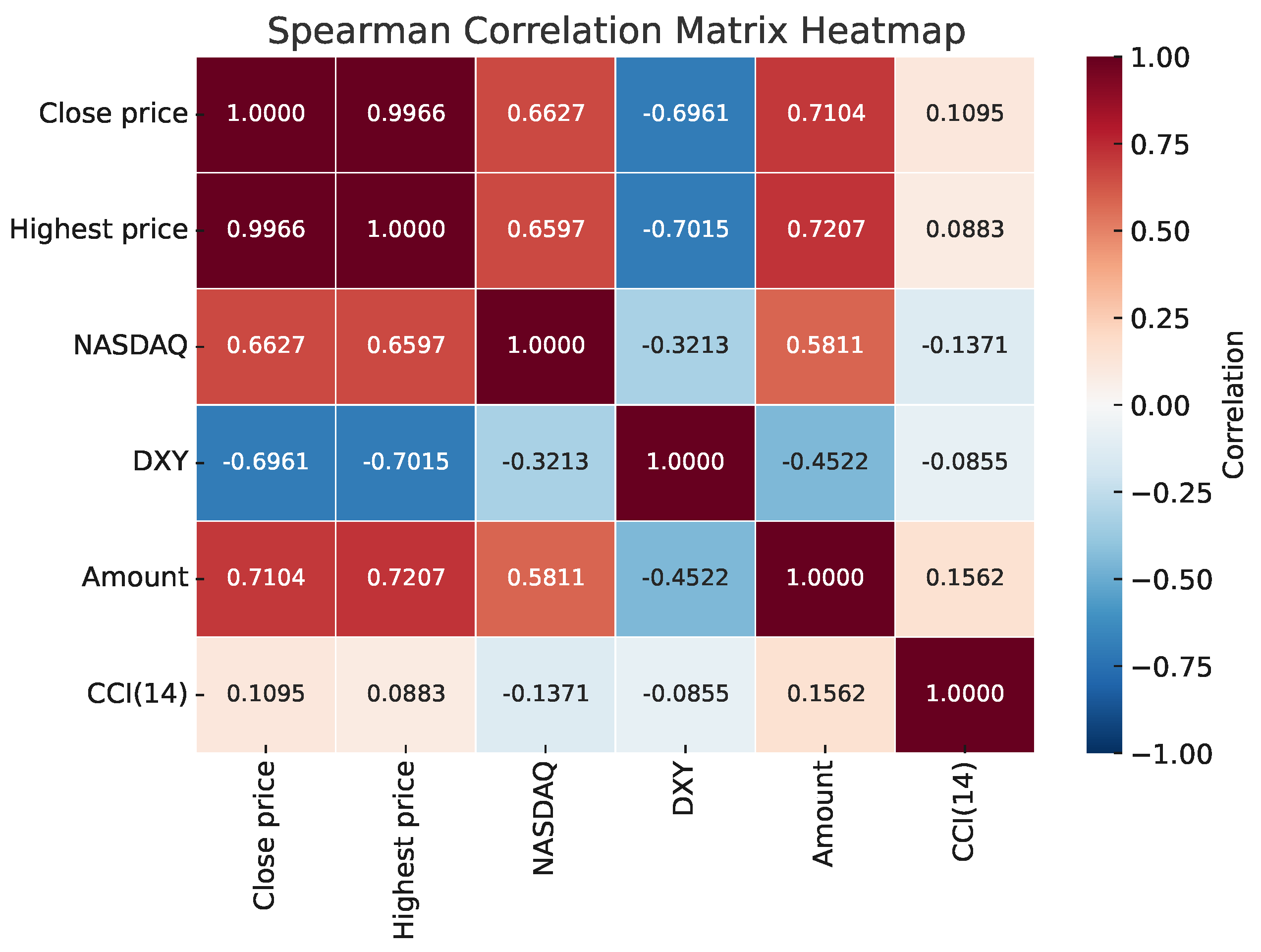 Electronics 14 02059 g008