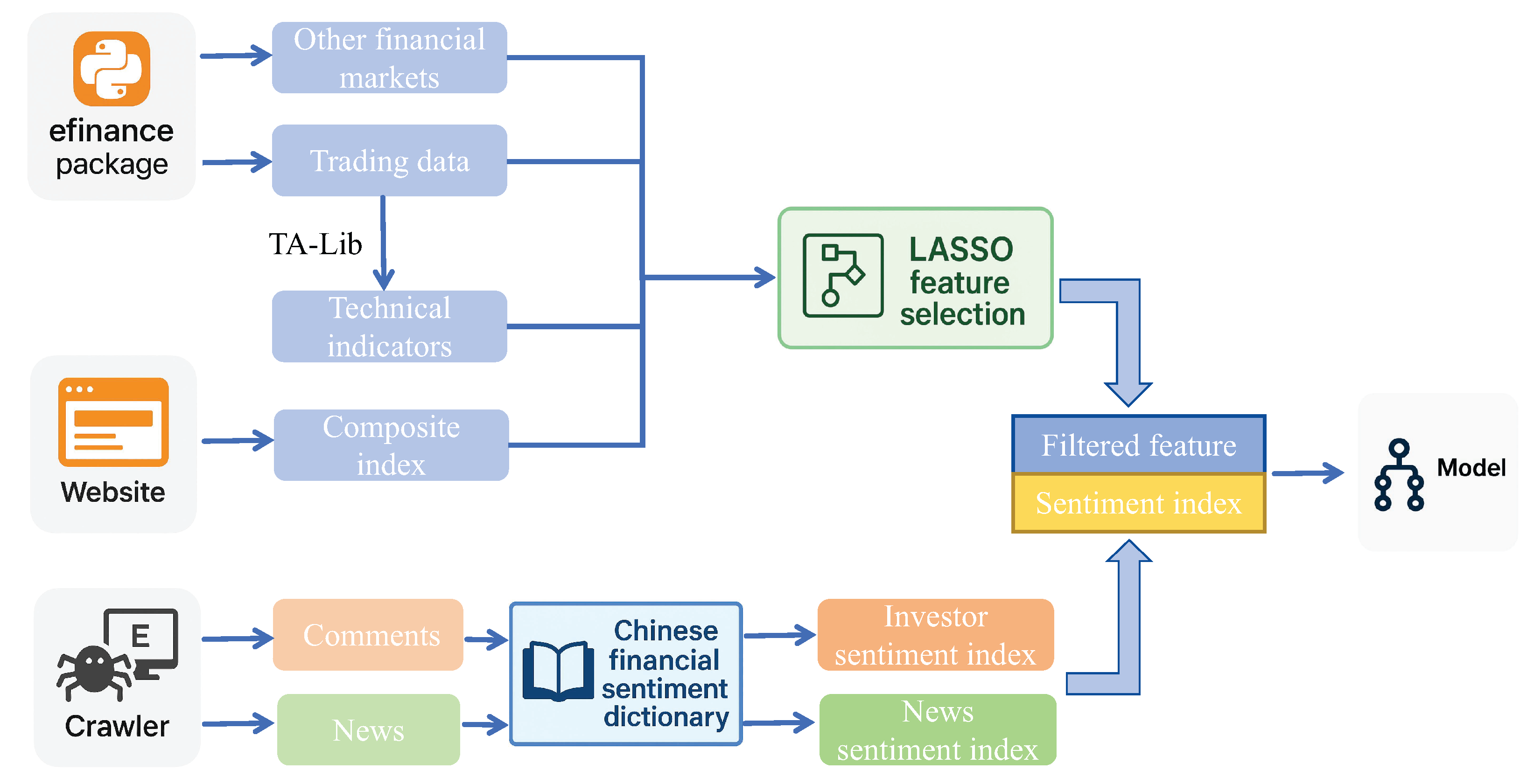 Electronics 14 02059 g009
