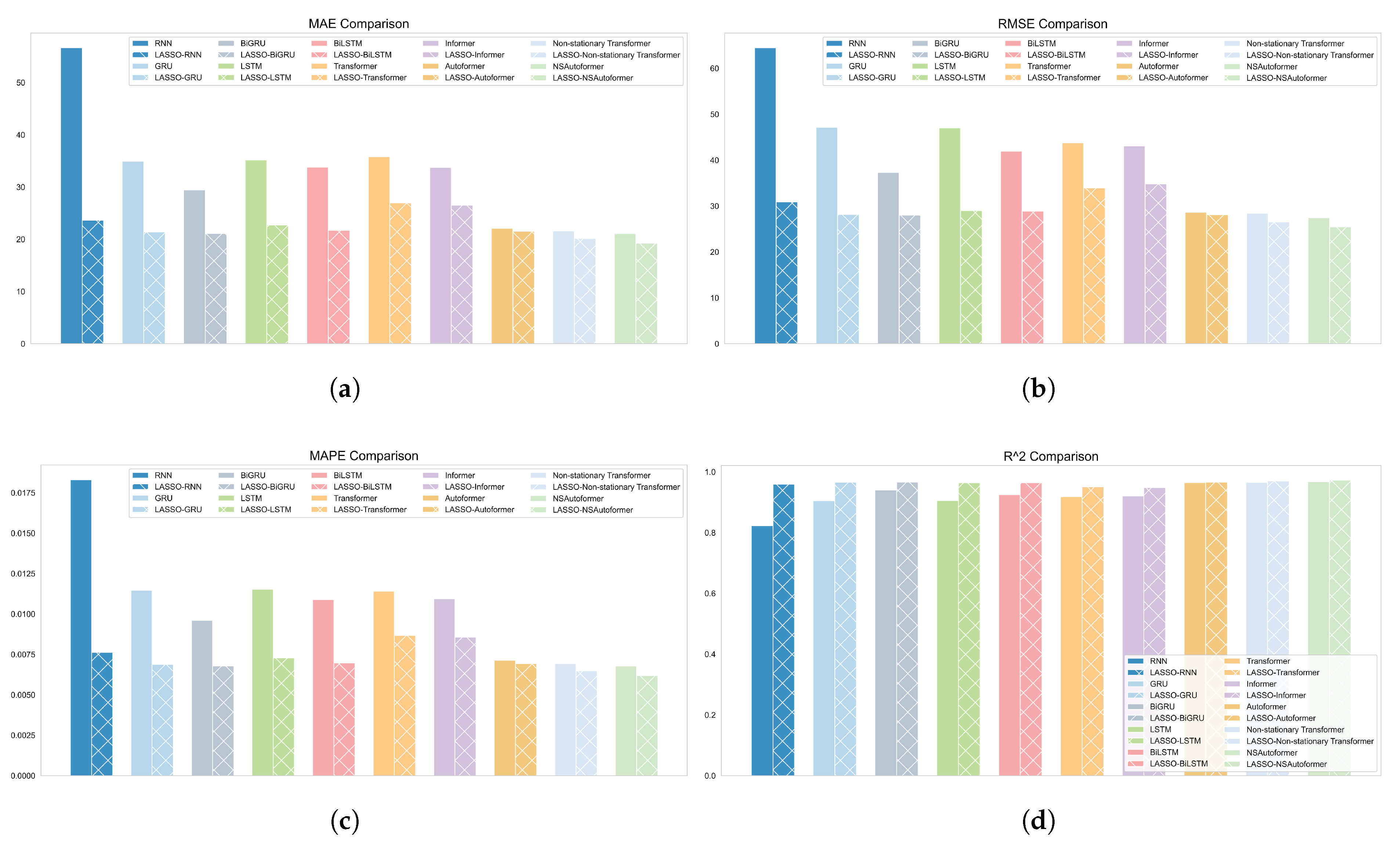 Electronics 14 02059 g011