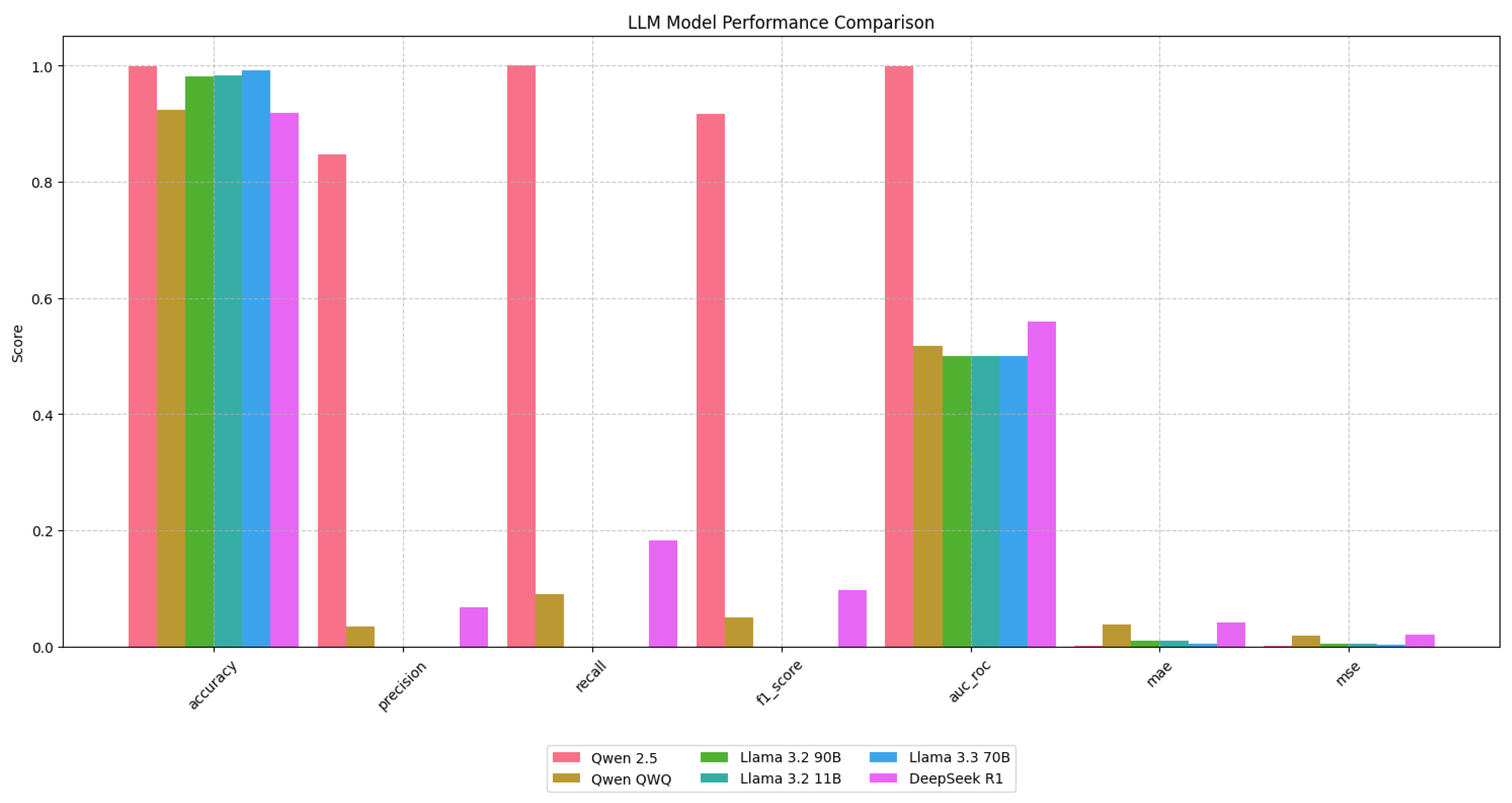 Electronics 14 02061 g004