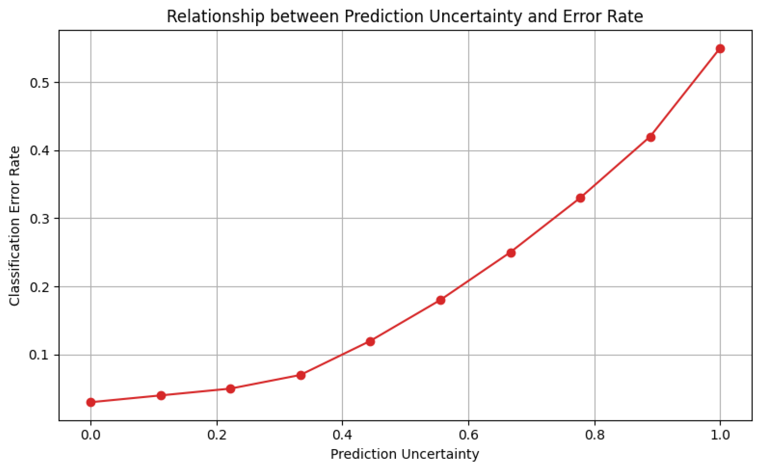 Electronics 14 02061 g008