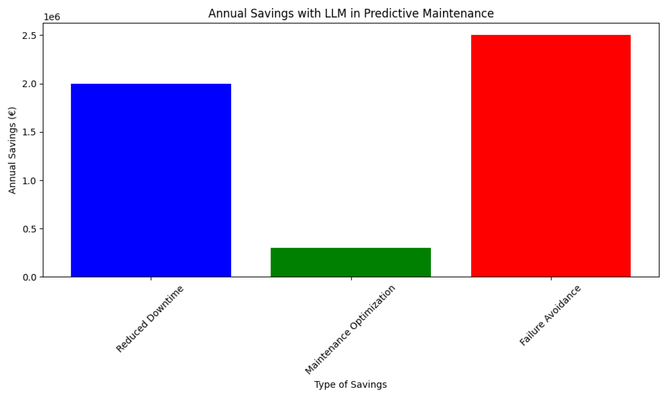 Electronics 14 02061 g010
