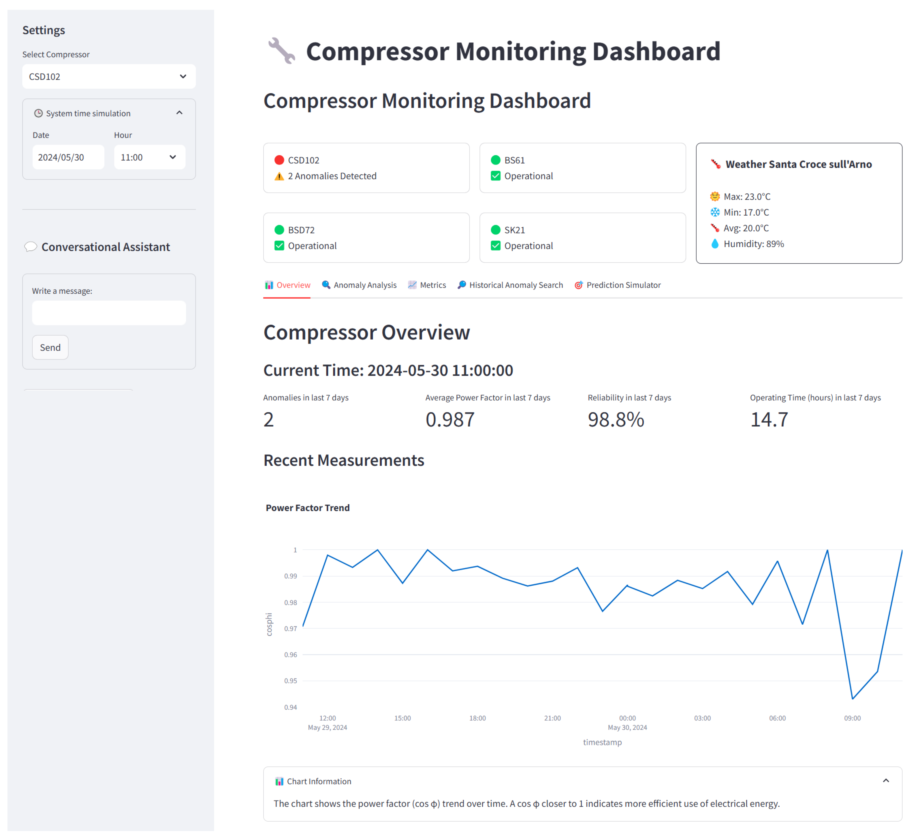 Electronics 14 02061 g011