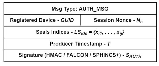 Electronics 14 02067 g004