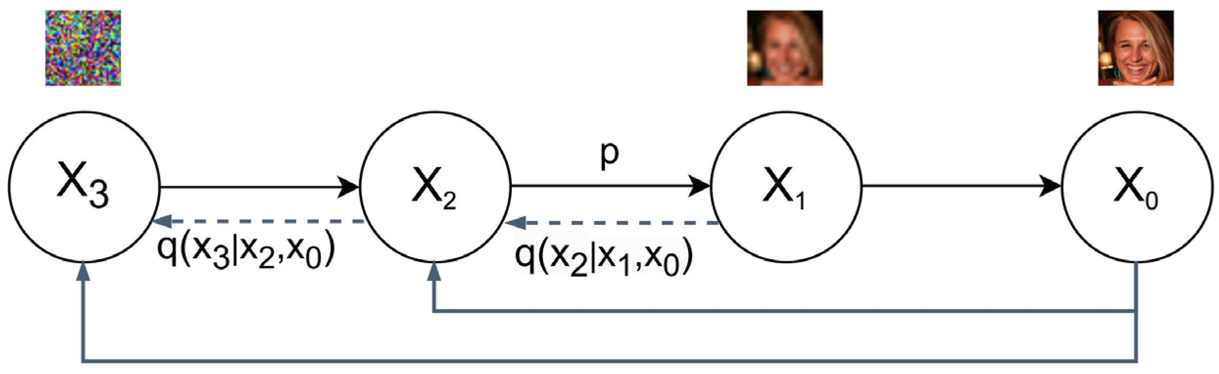 Electronics 14 02070 g005