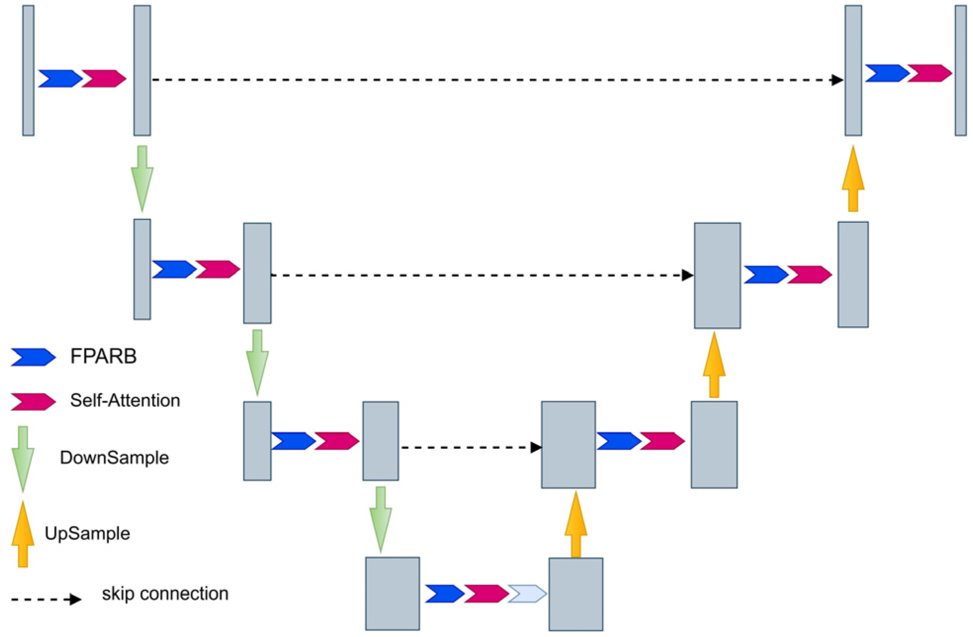 Electronics 14 02070 g007