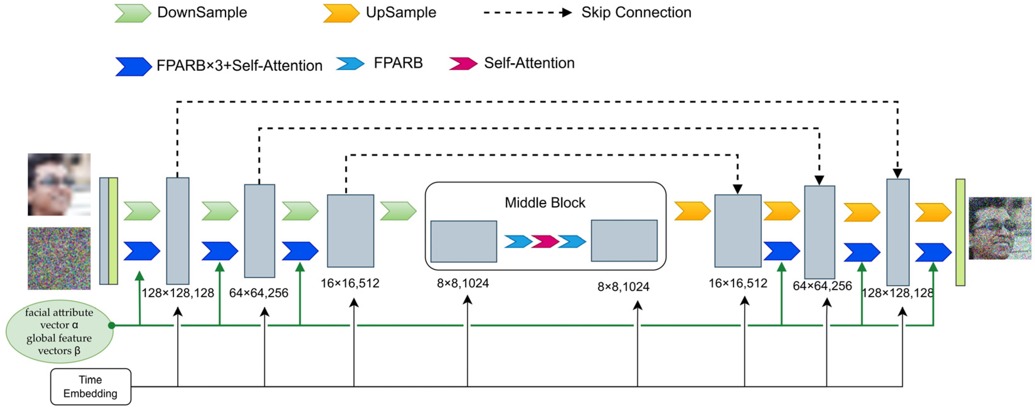 Electronics 14 02070 g008