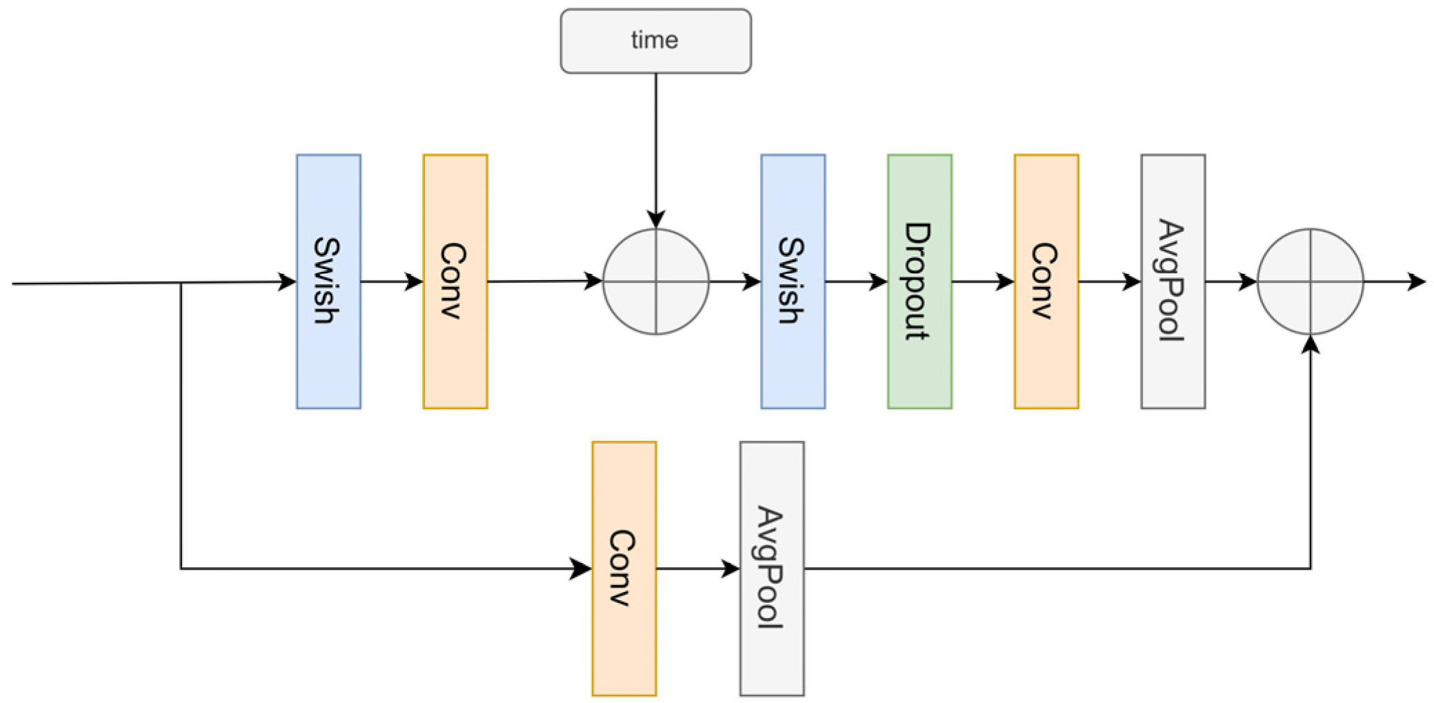 Electronics 14 02070 g009