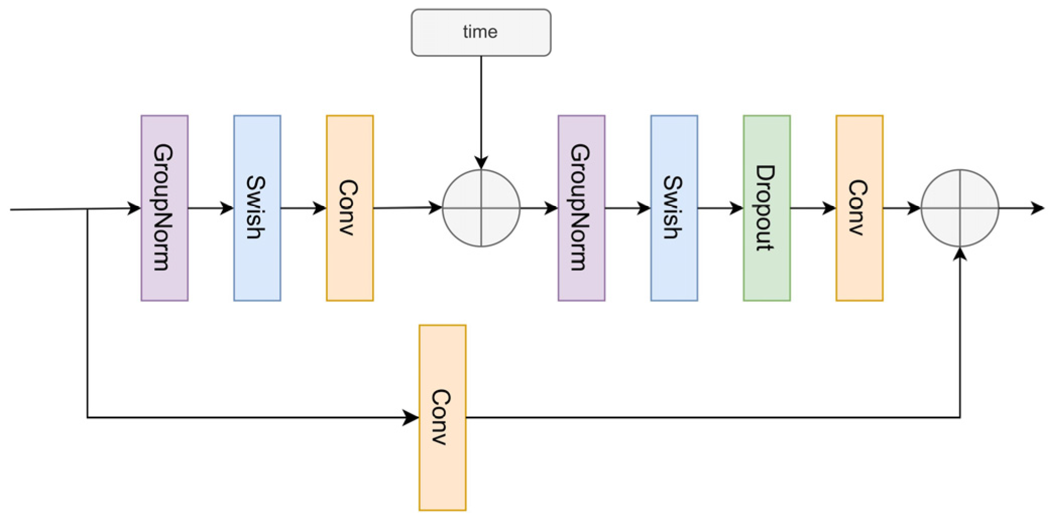 Electronics 14 02070 g010
