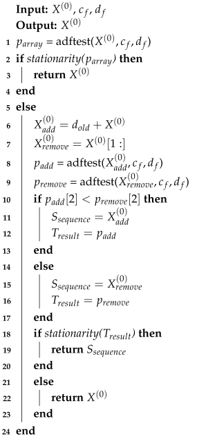 Electronics 14 02071 i001
