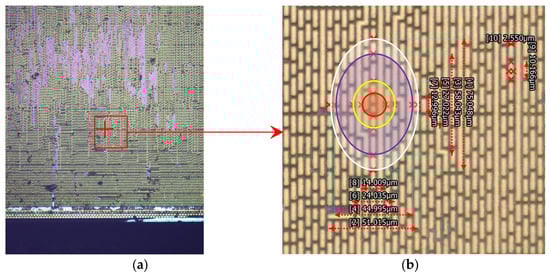 Electronics 14 02072 g0a1