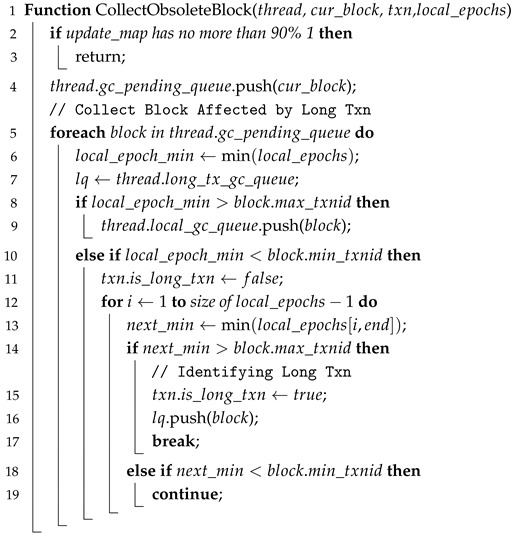 Electronics 14 02080 i001