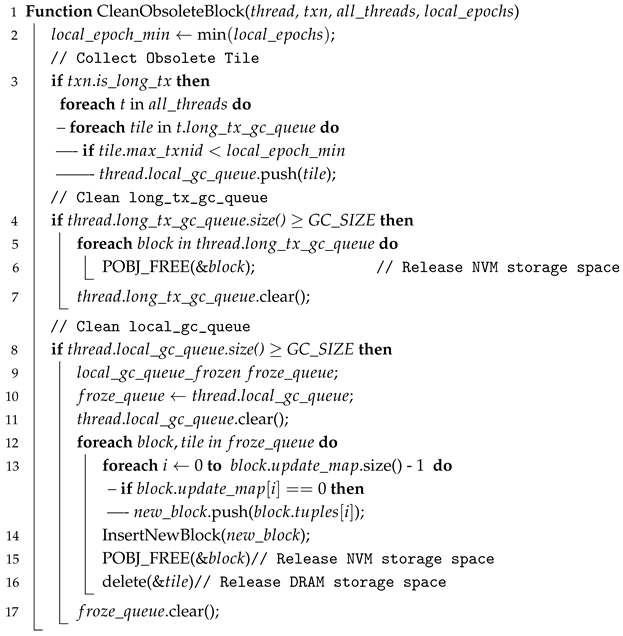 Electronics 14 02080 i002