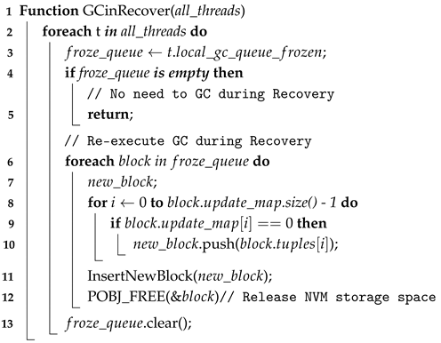 Electronics 14 02080 i003