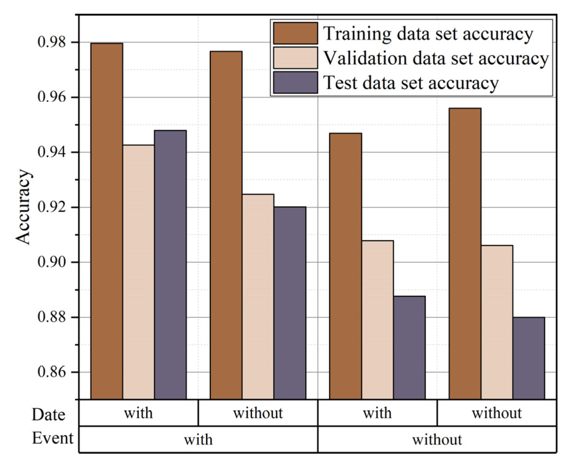 Electronics 14 02081 g006