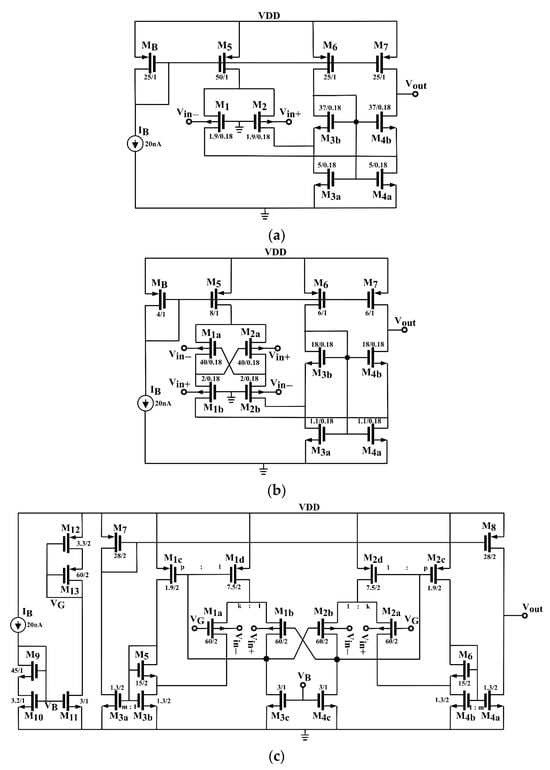 Electronics 14 02085 g002
