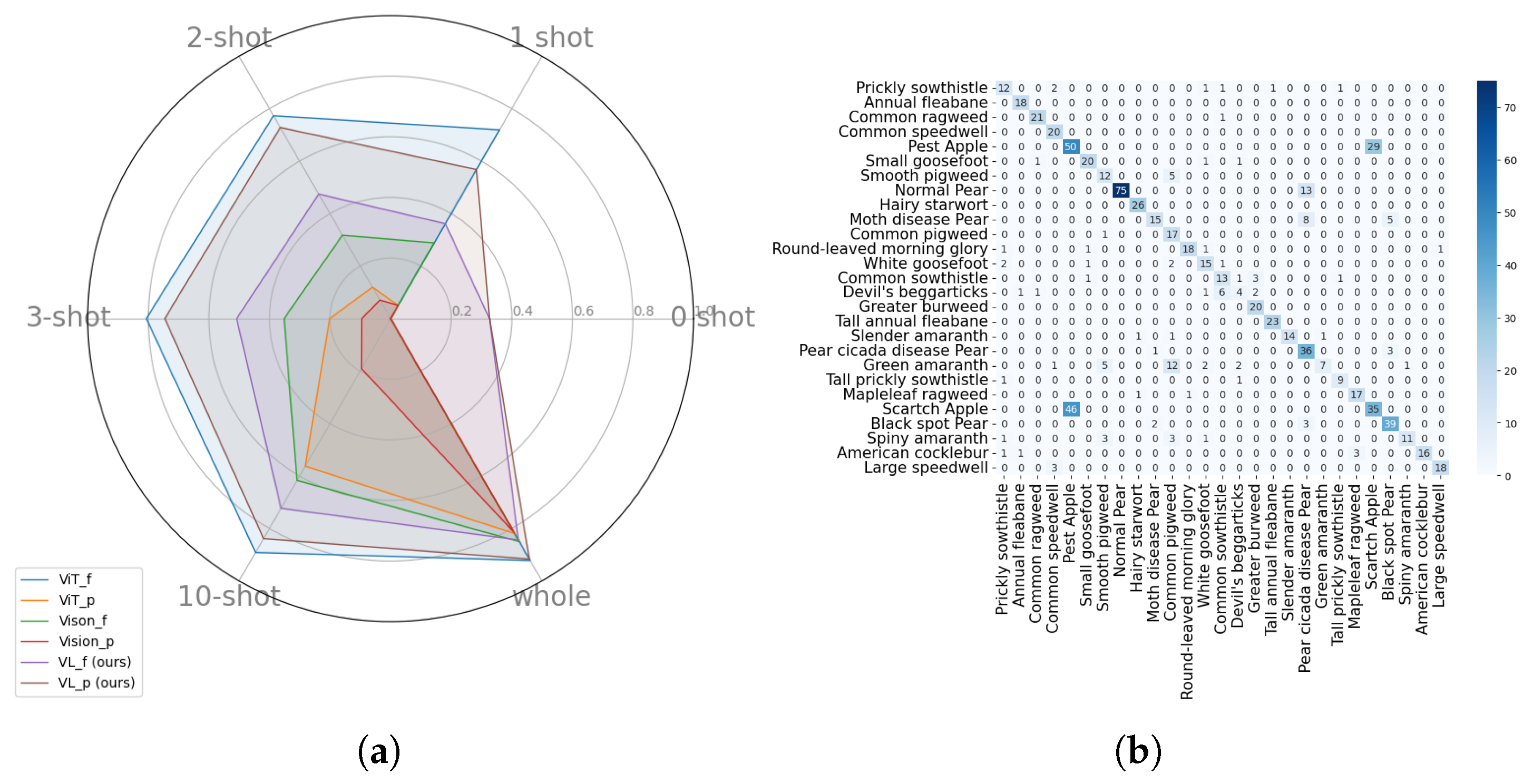 Electronics 14 02087 g005