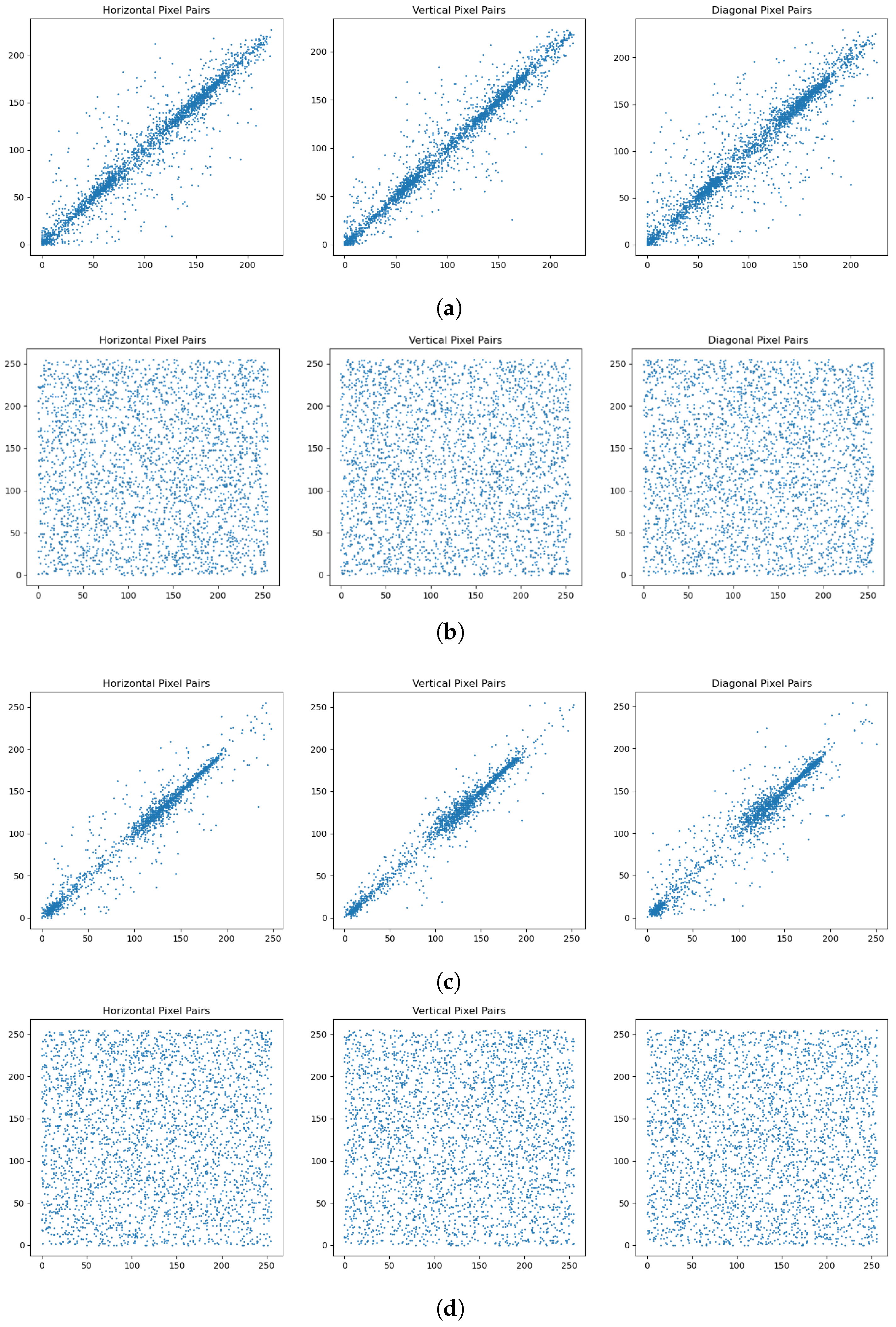 Electronics 14 02092 g010