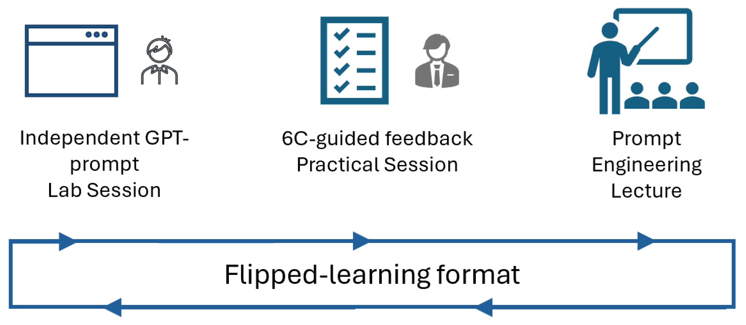 Electronics 14 02098 g001