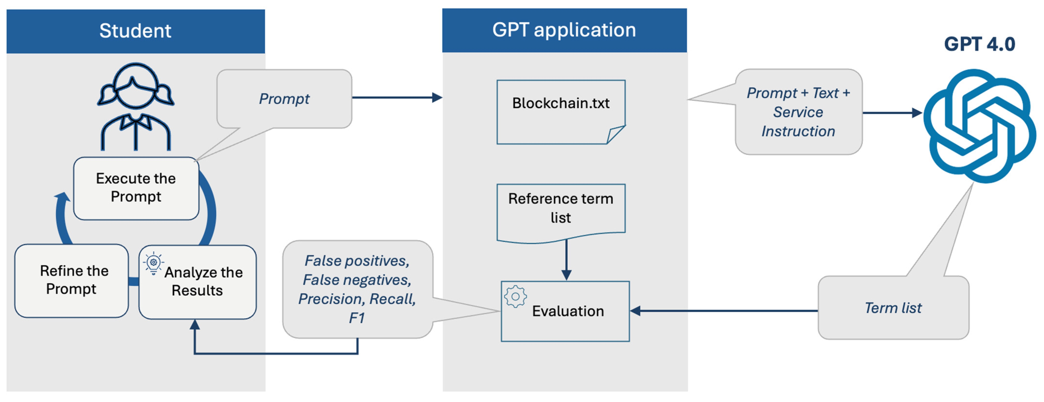 Electronics 14 02098 g002