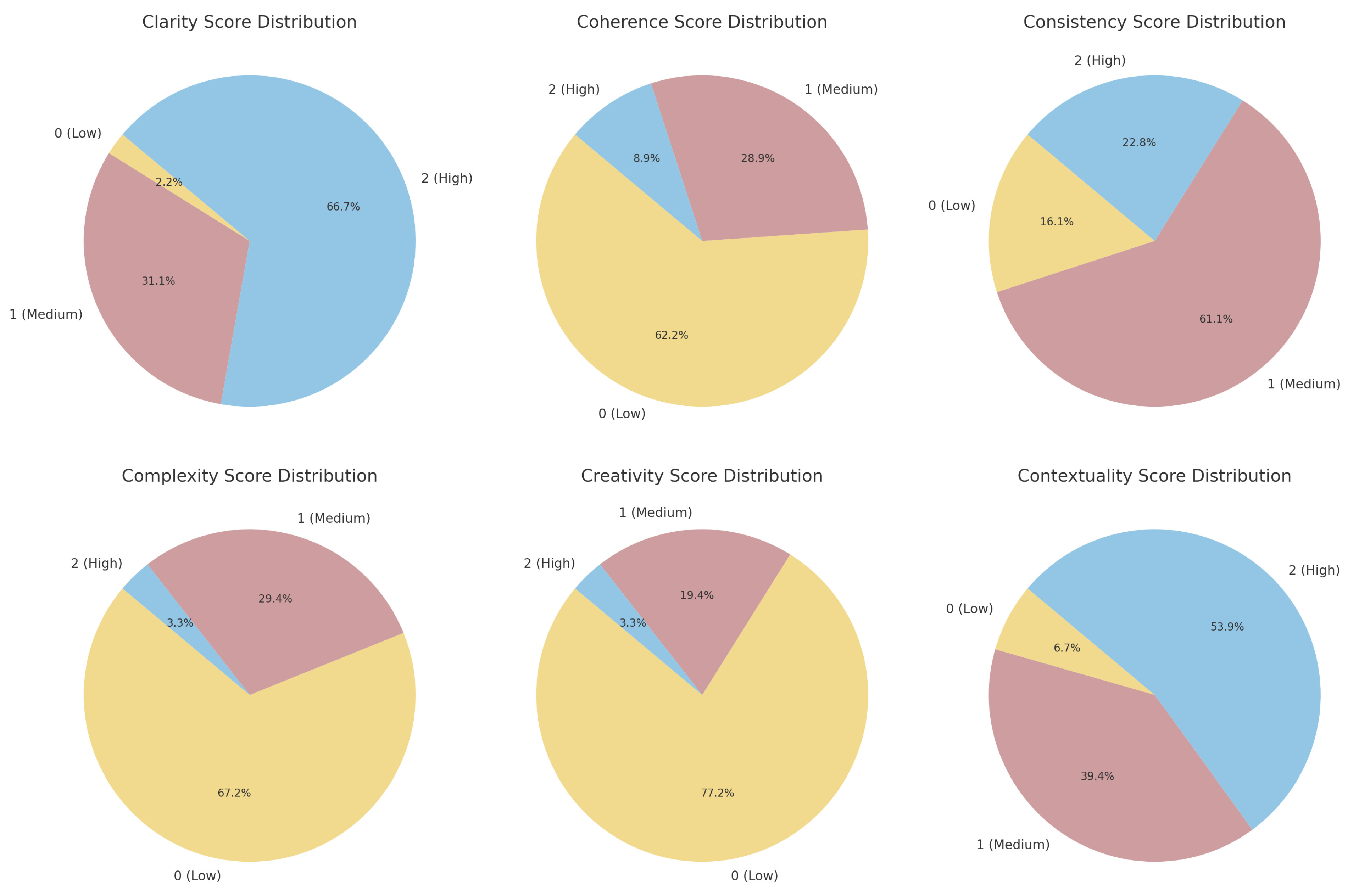 Electronics 14 02098 g006