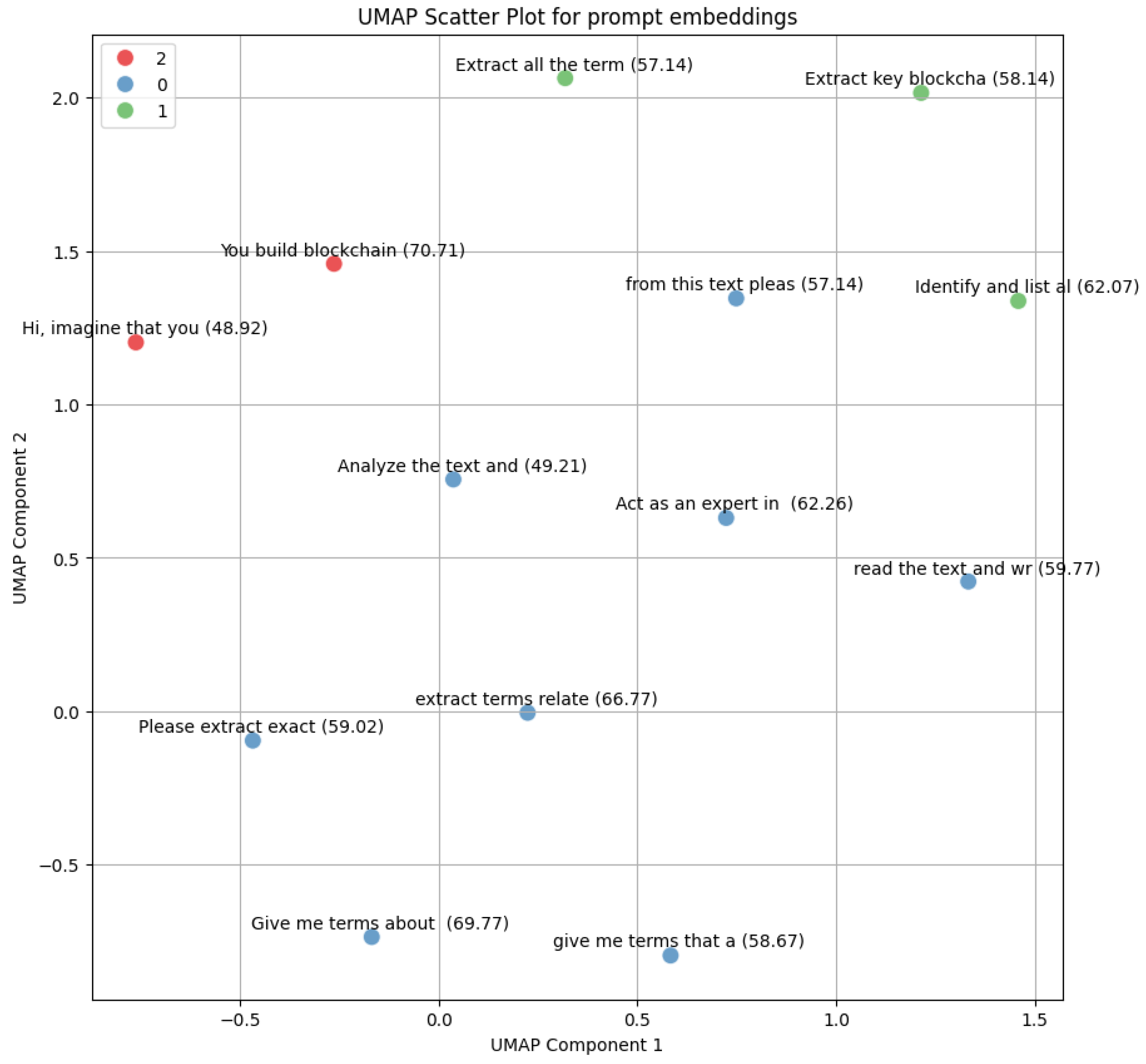 Electronics 14 02098 g009