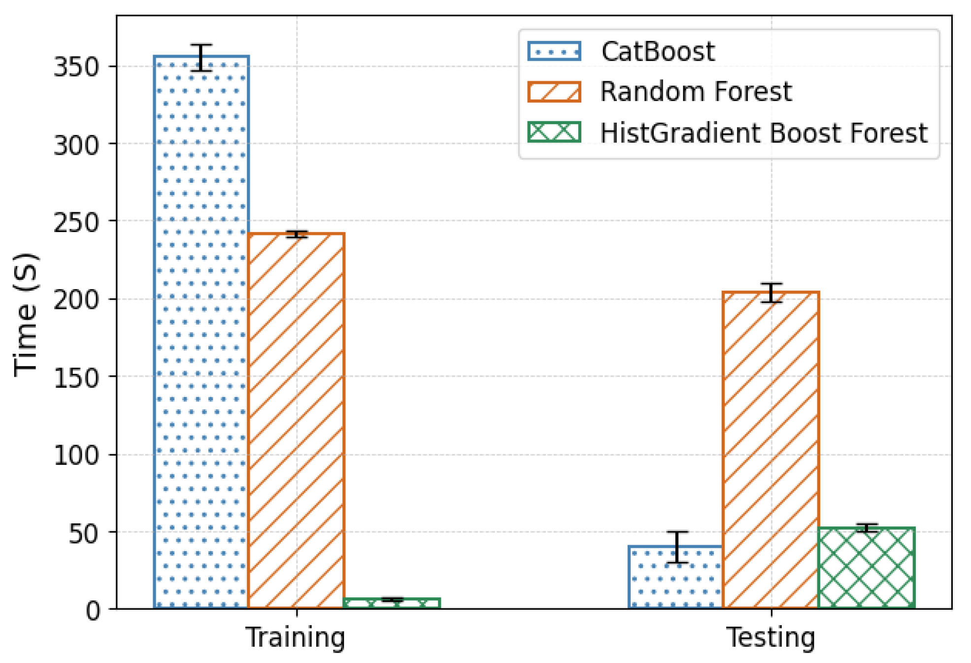 Electronics 14 02101 g005