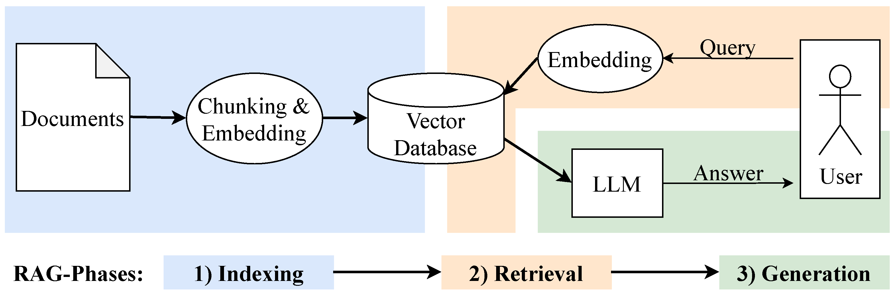 Electronics 14 02102 g001
