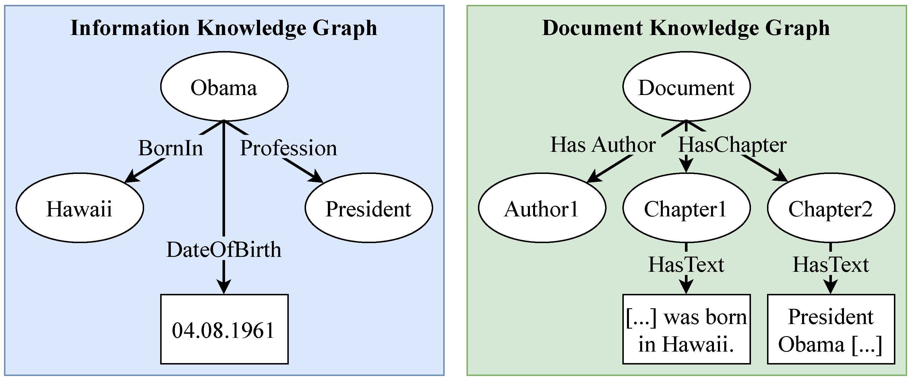 Electronics 14 02102 g002