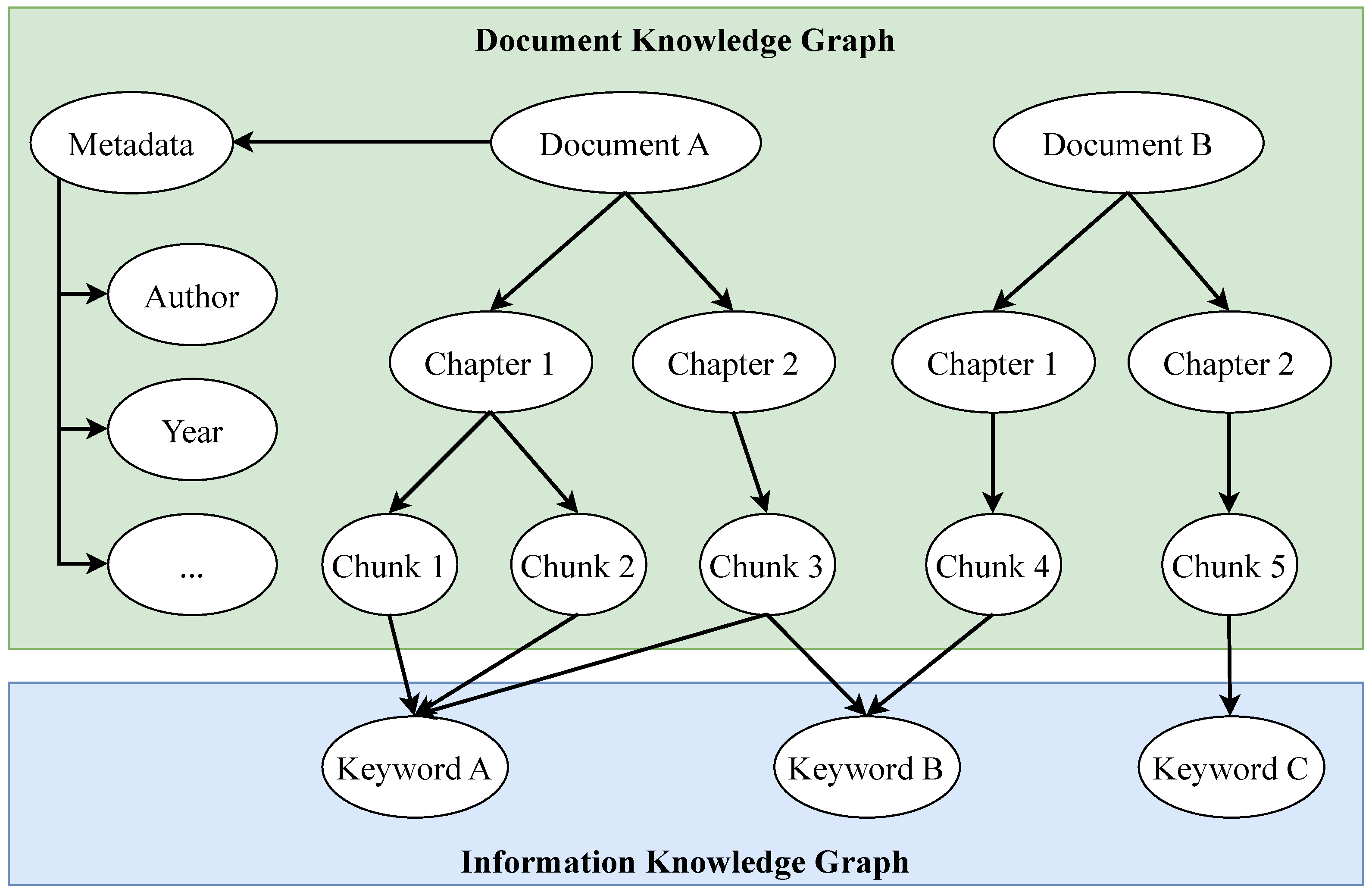 Electronics 14 02102 g004