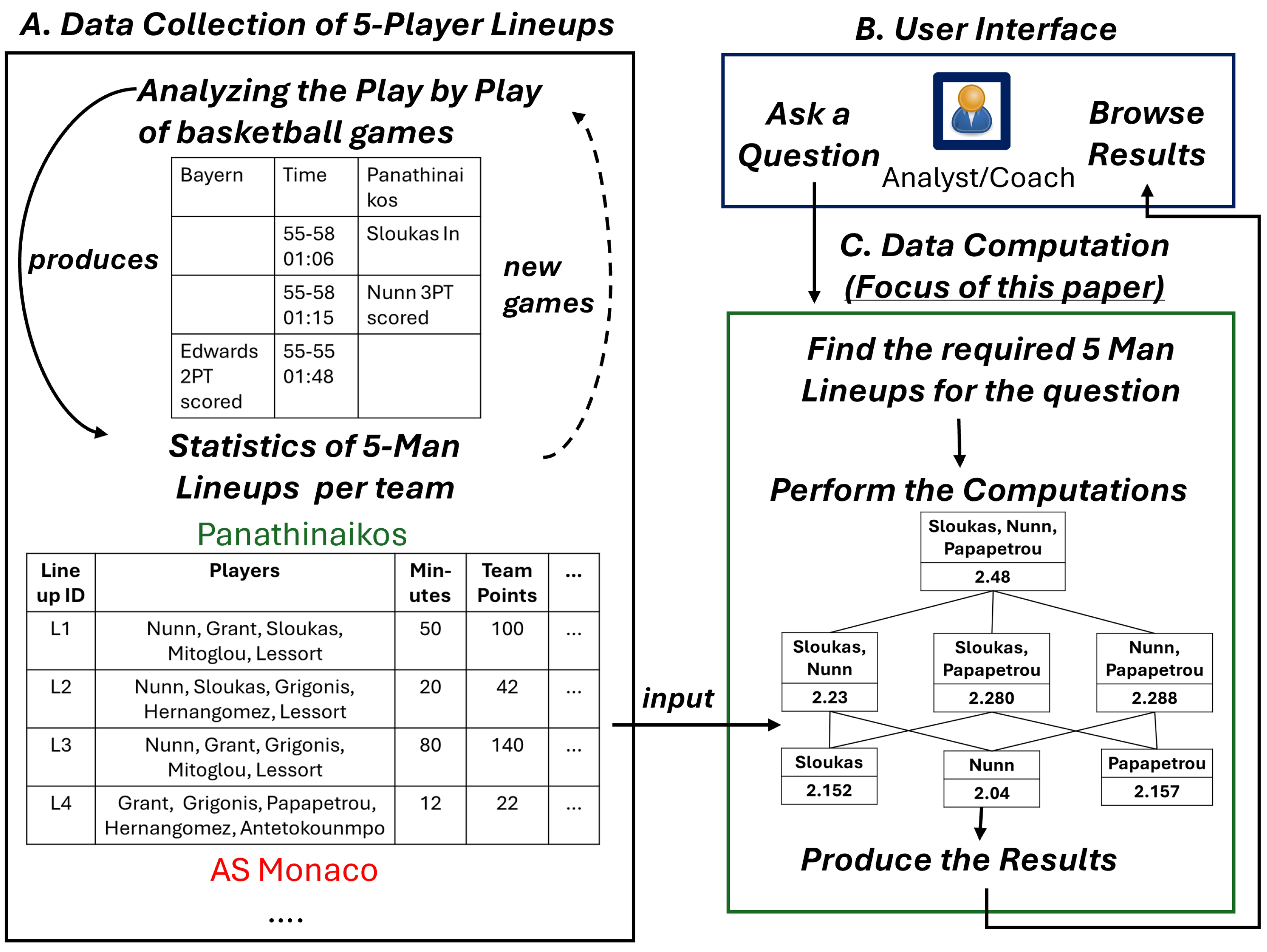 Electronics 14 02104 g002