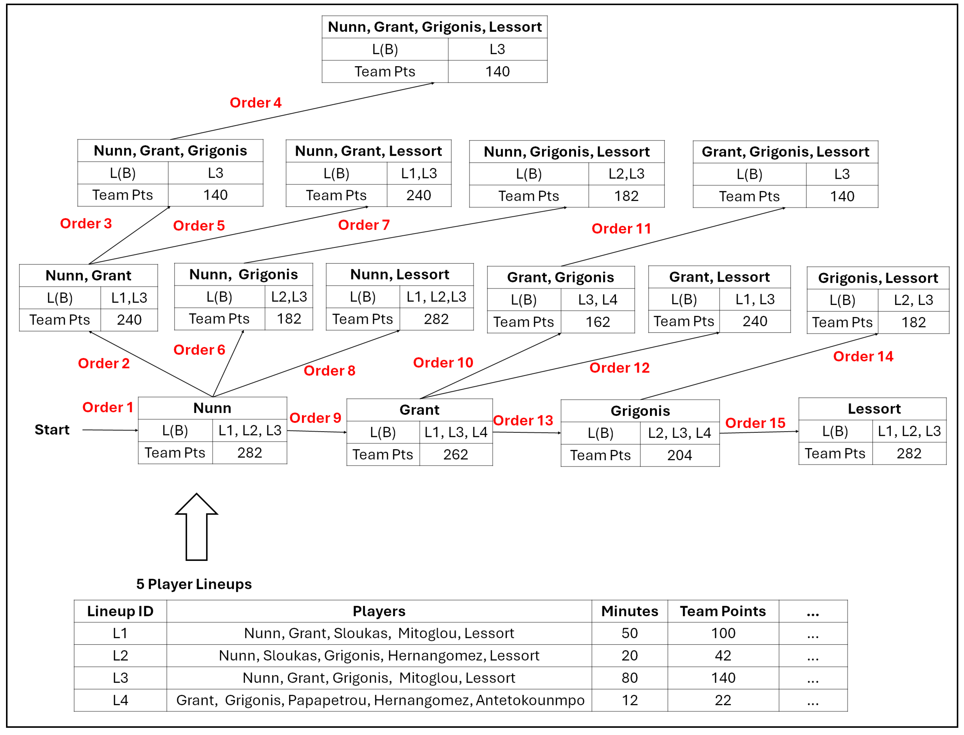 Electronics 14 02104 g004
