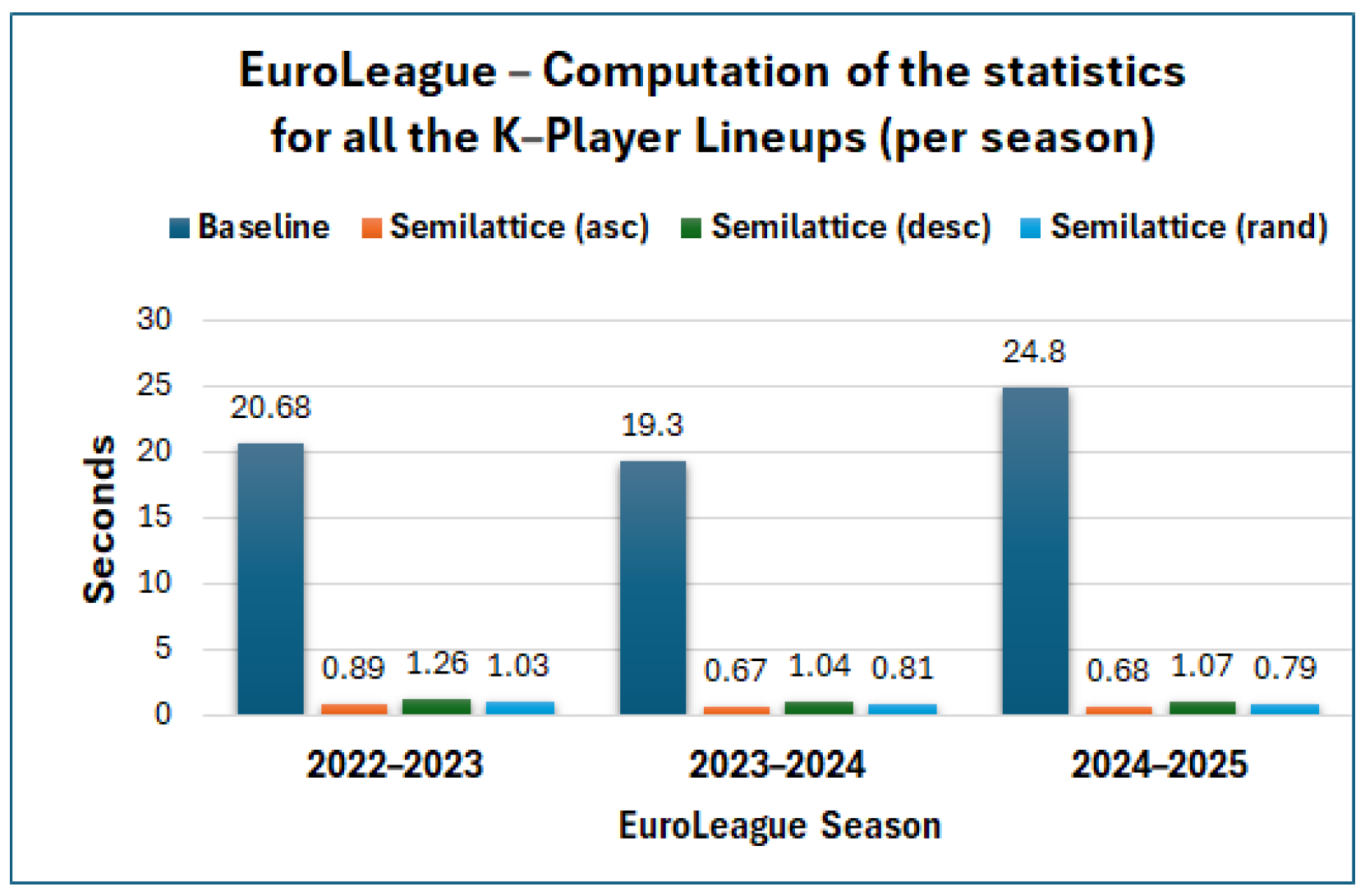 Electronics 14 02104 g006
